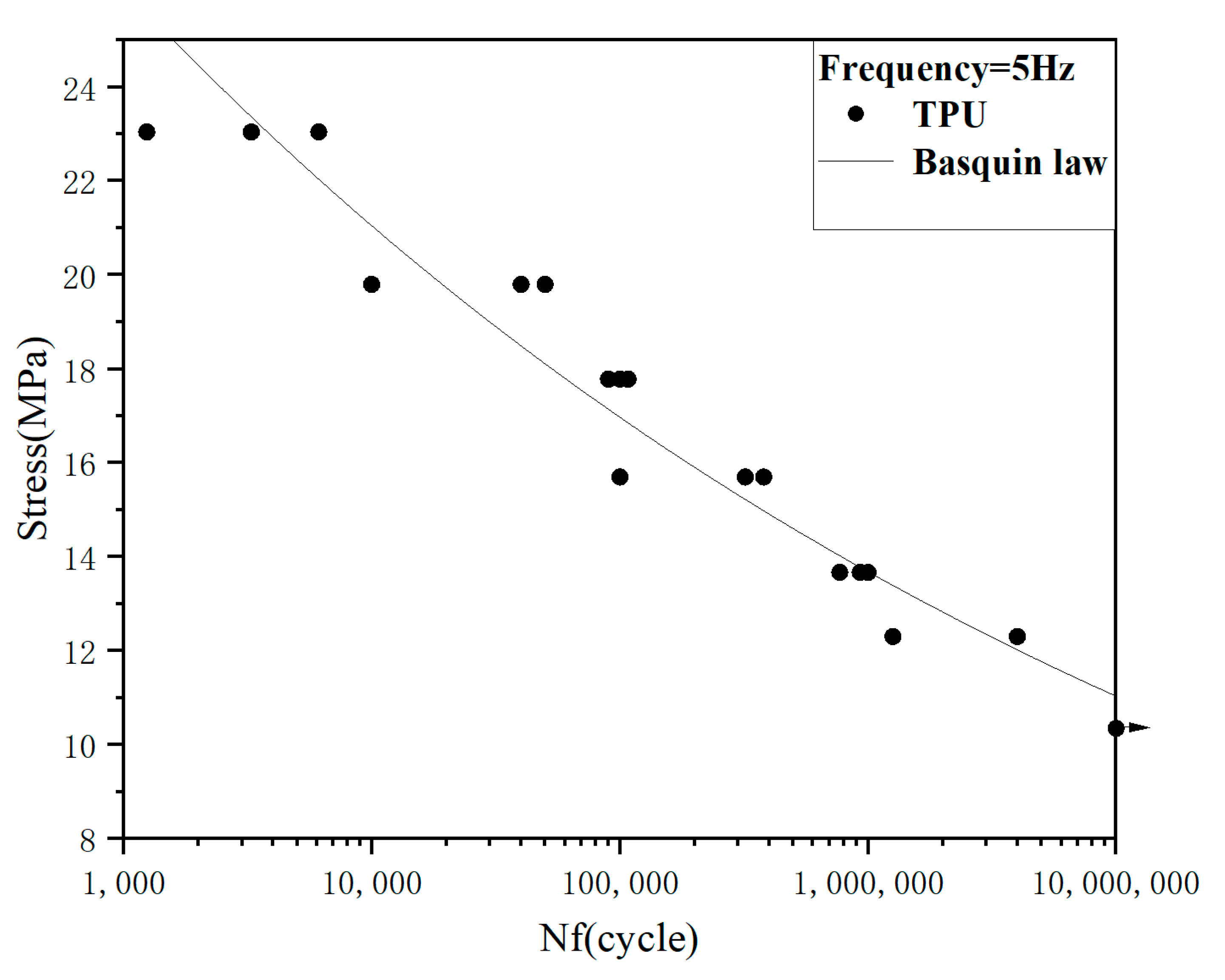 Polymers 15 00899 g003 Polymers 15 00899 g003