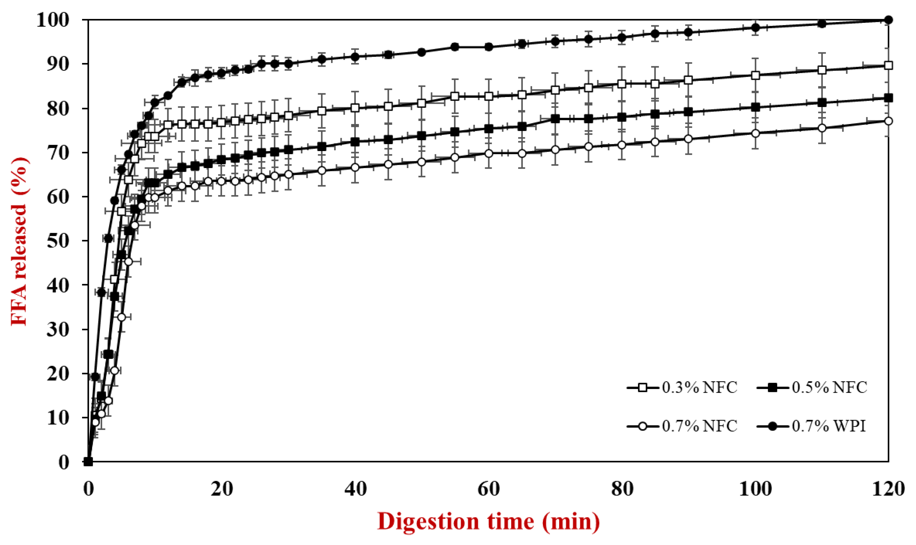 Polymers 15 00901 g005