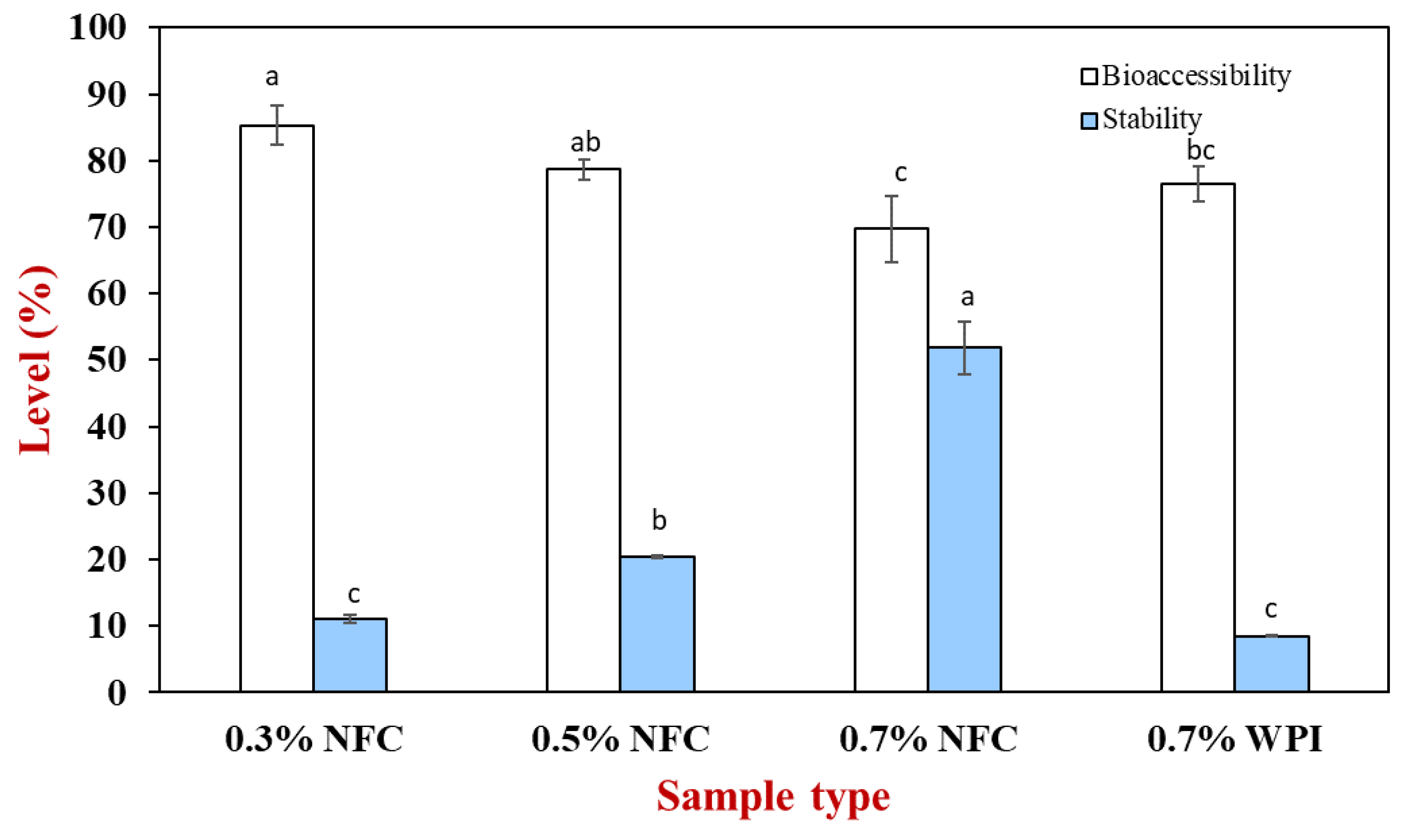 Polymers 15 00901 g007