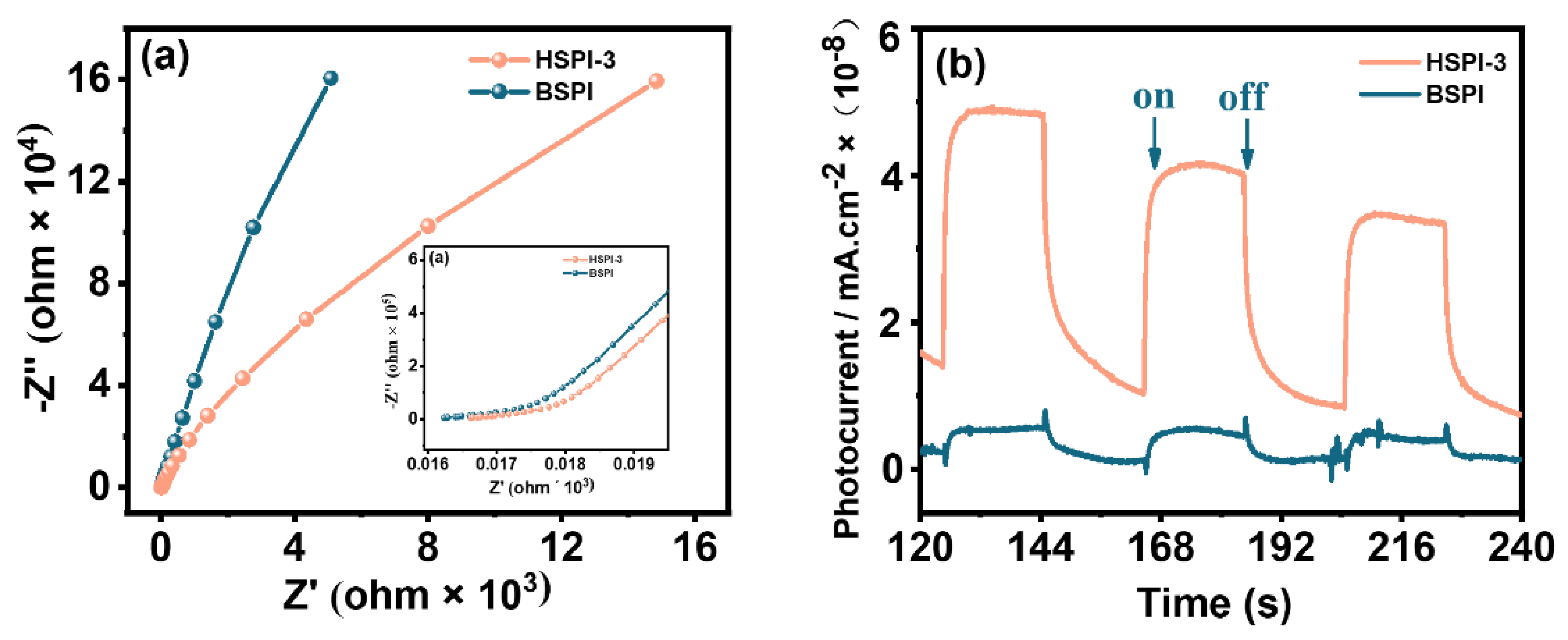 Polymers 15 00903 g010