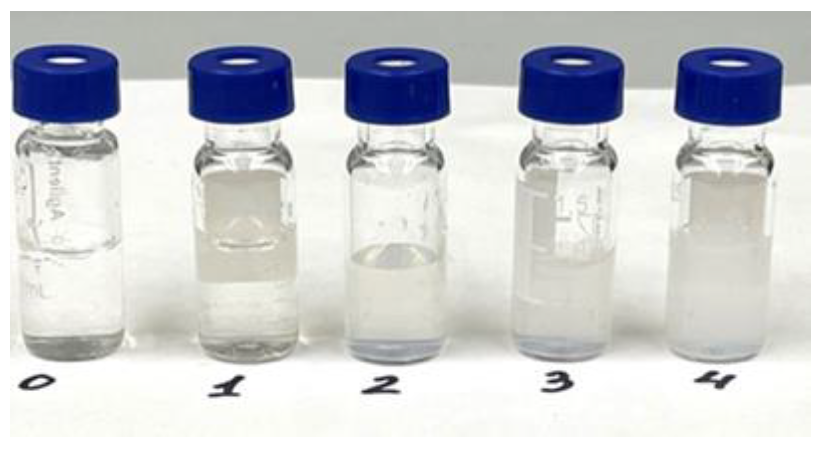 Microfibrillated Cellulose with a Lower Degree of Polymerization ...