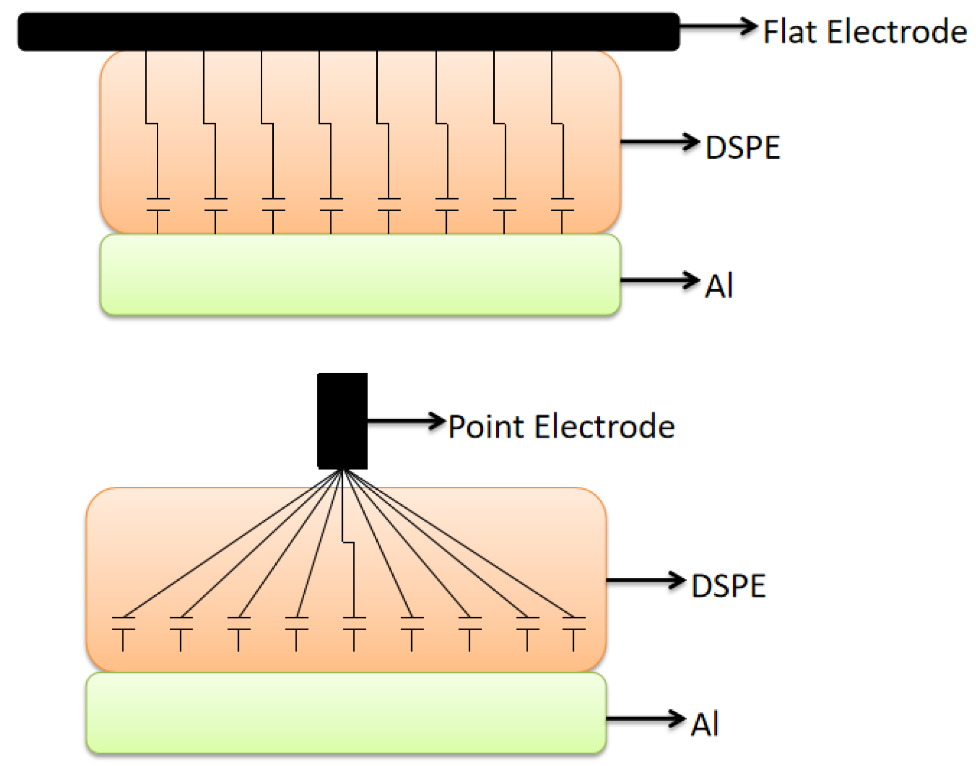 Polymers 15 00913 g004
