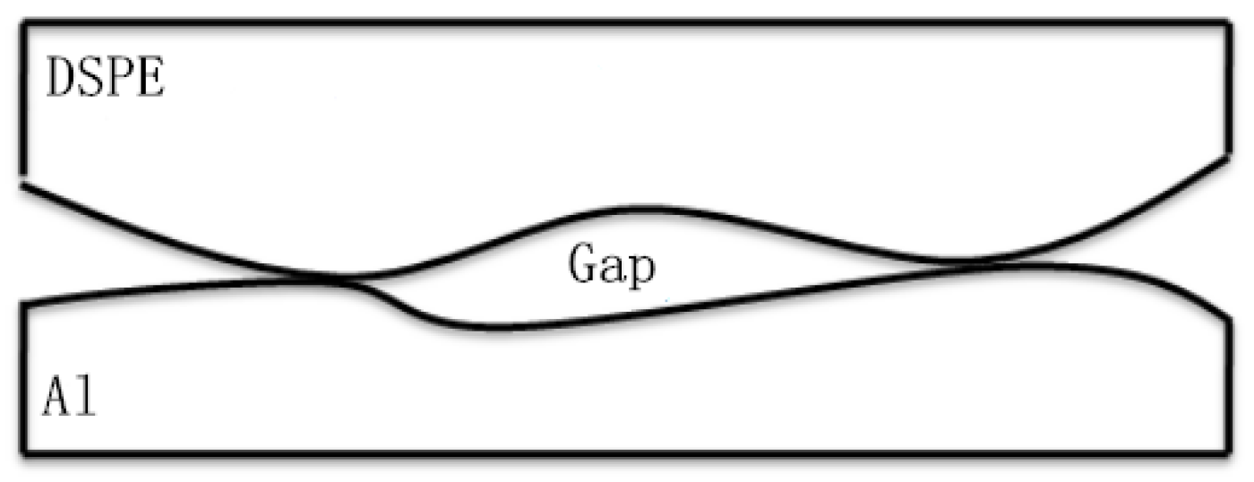 Polymers 15 00913 g005