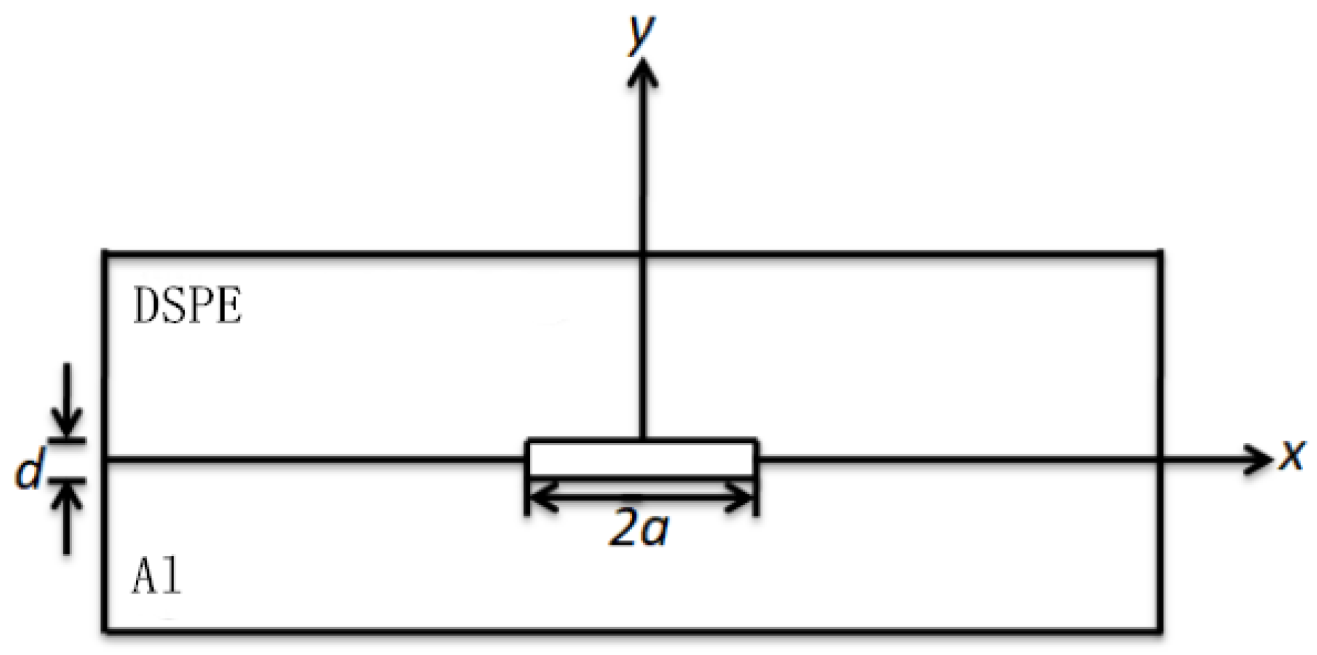 Polymers 15 00913 g006