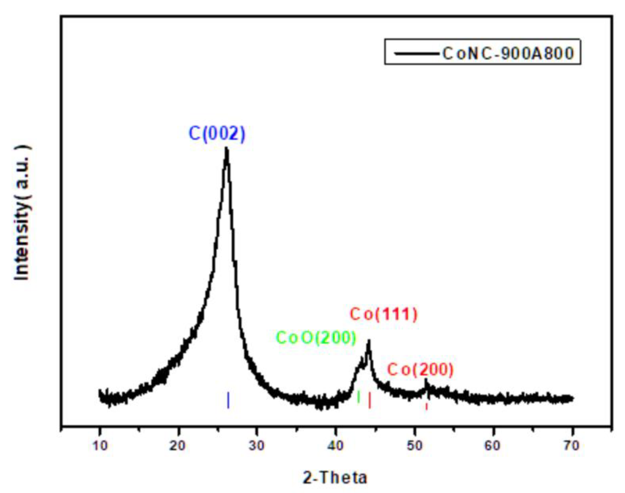 Polymers 15 00915 g004 Polymers 15 00915 g004