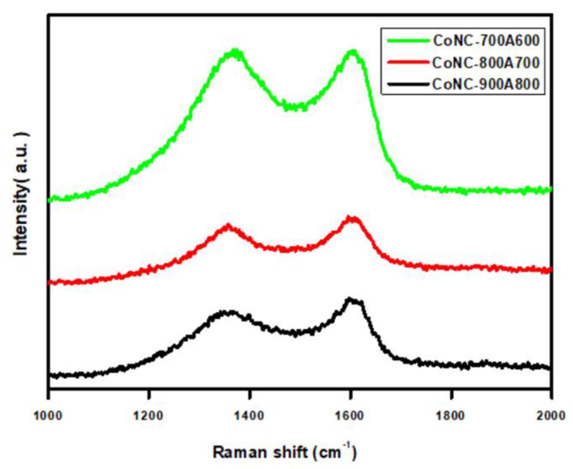 Polymers 15 00915 g006 Polymers 15 00915 g006