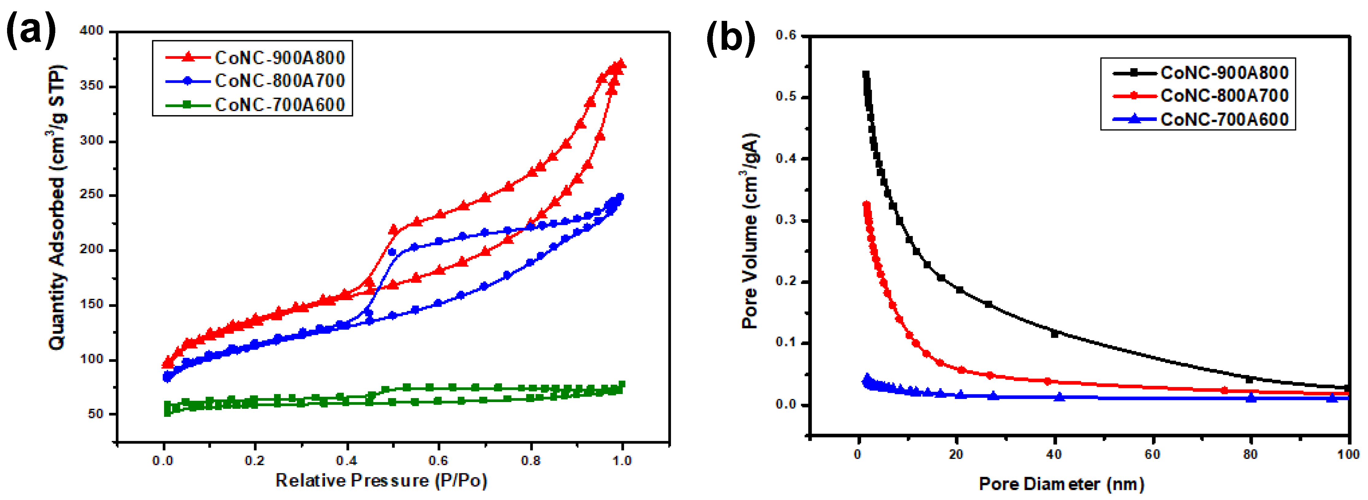 Polymers 15 00915 g008 Polymers 15 00915 g008