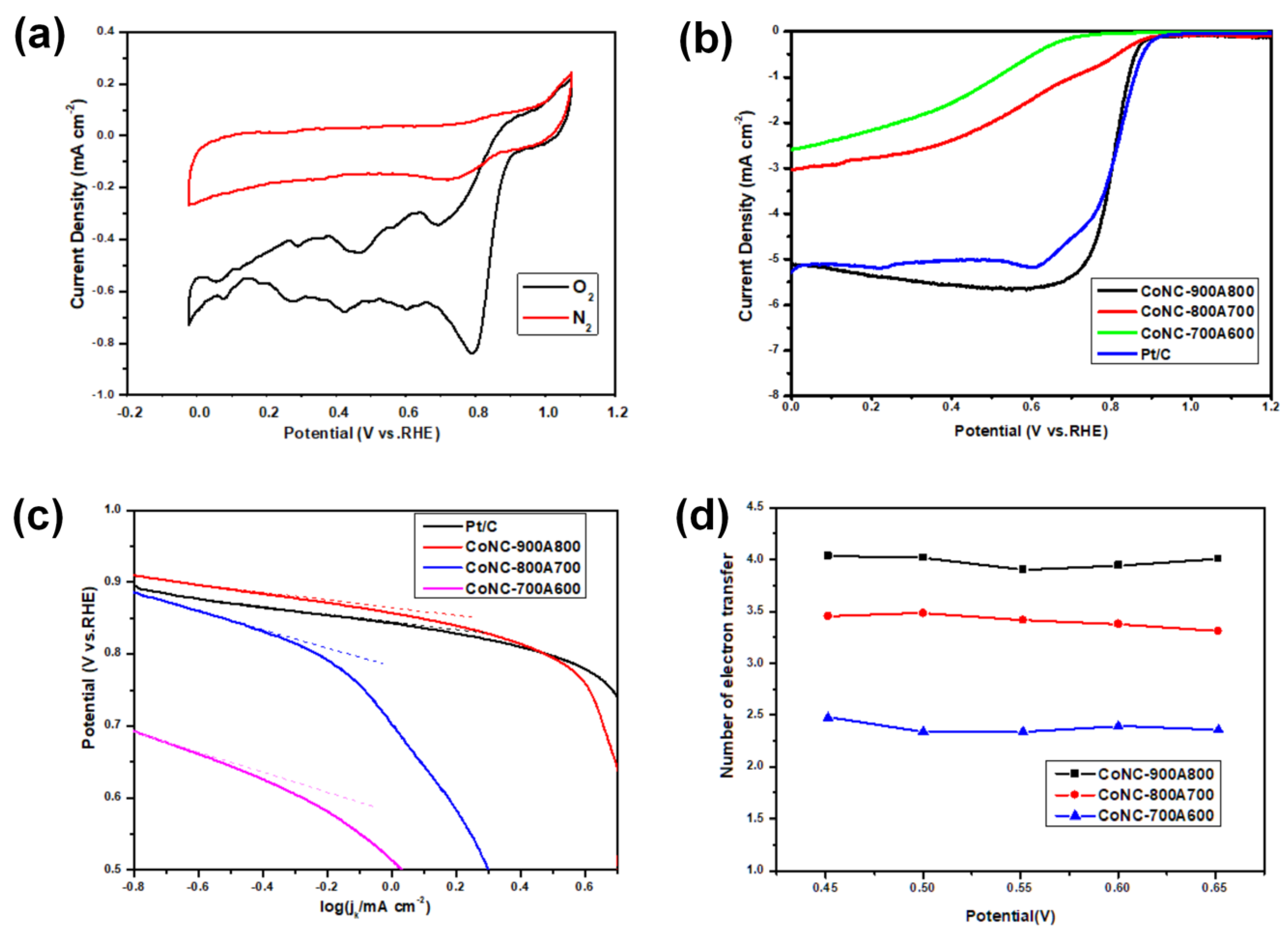 Polymers 15 00915 g009 Polymers 15 00915 g009