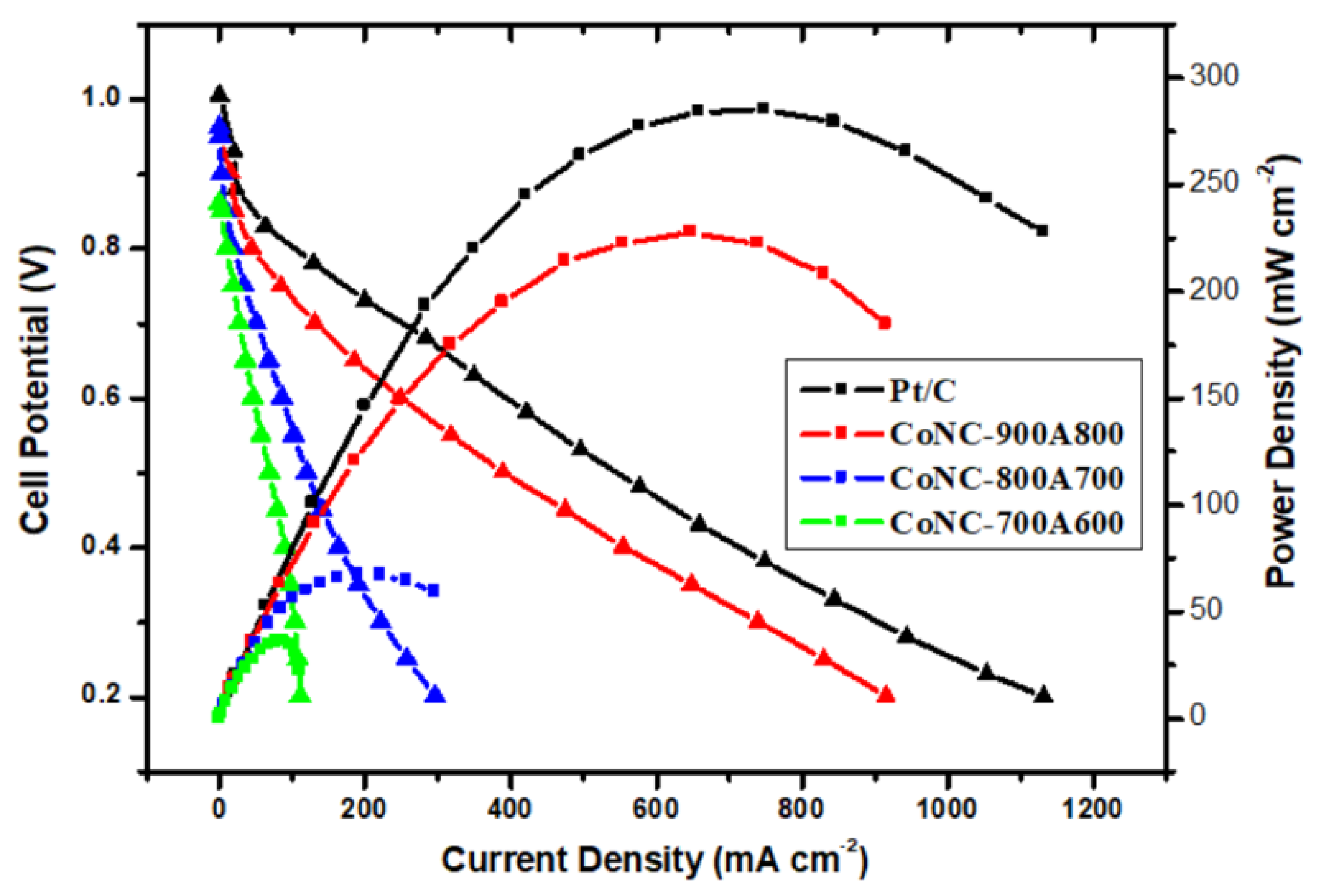 Polymers 15 00915 g010 Polymers 15 00915 g010