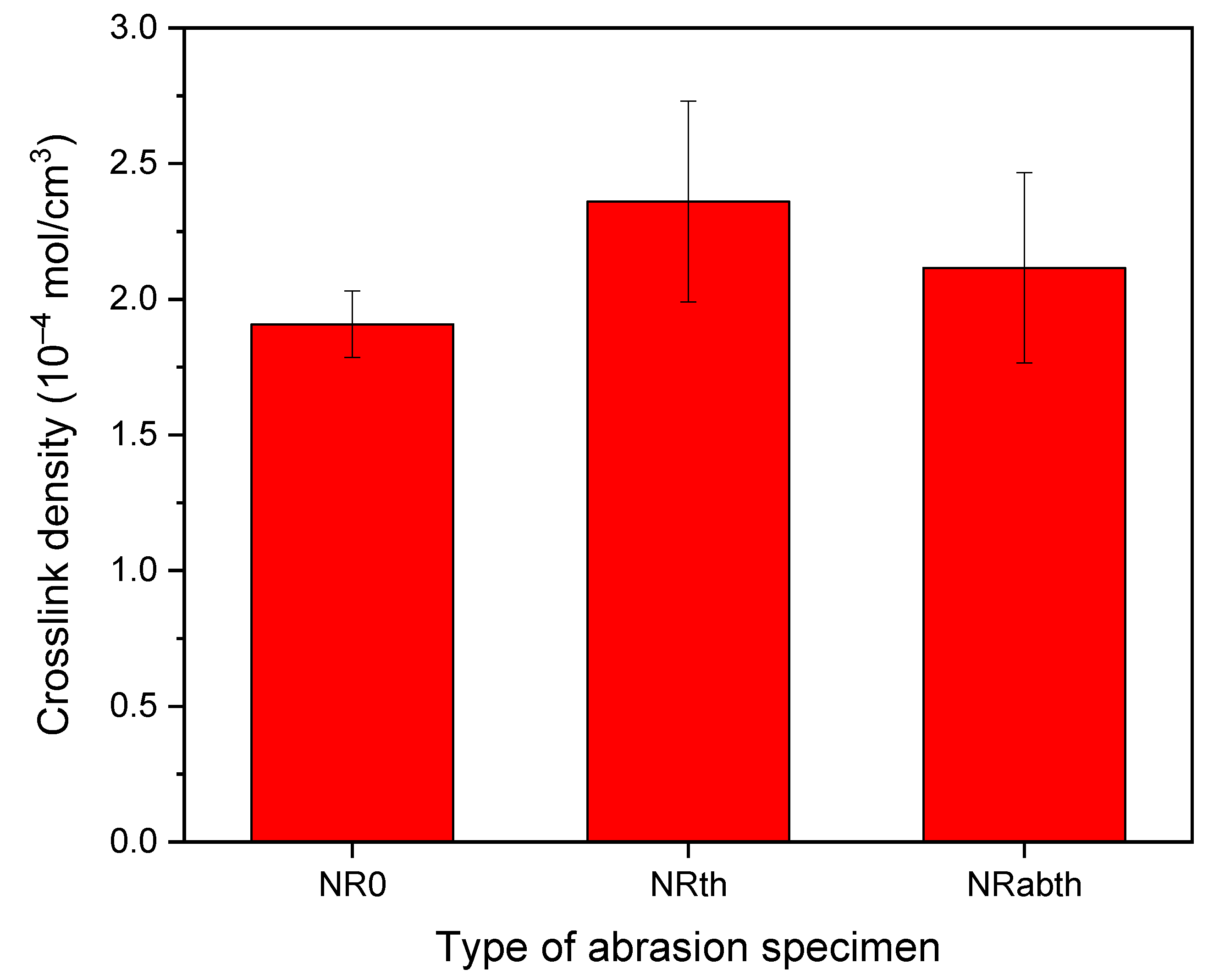 Polymers 15 00929 g002 Polymers 15 00929 g002