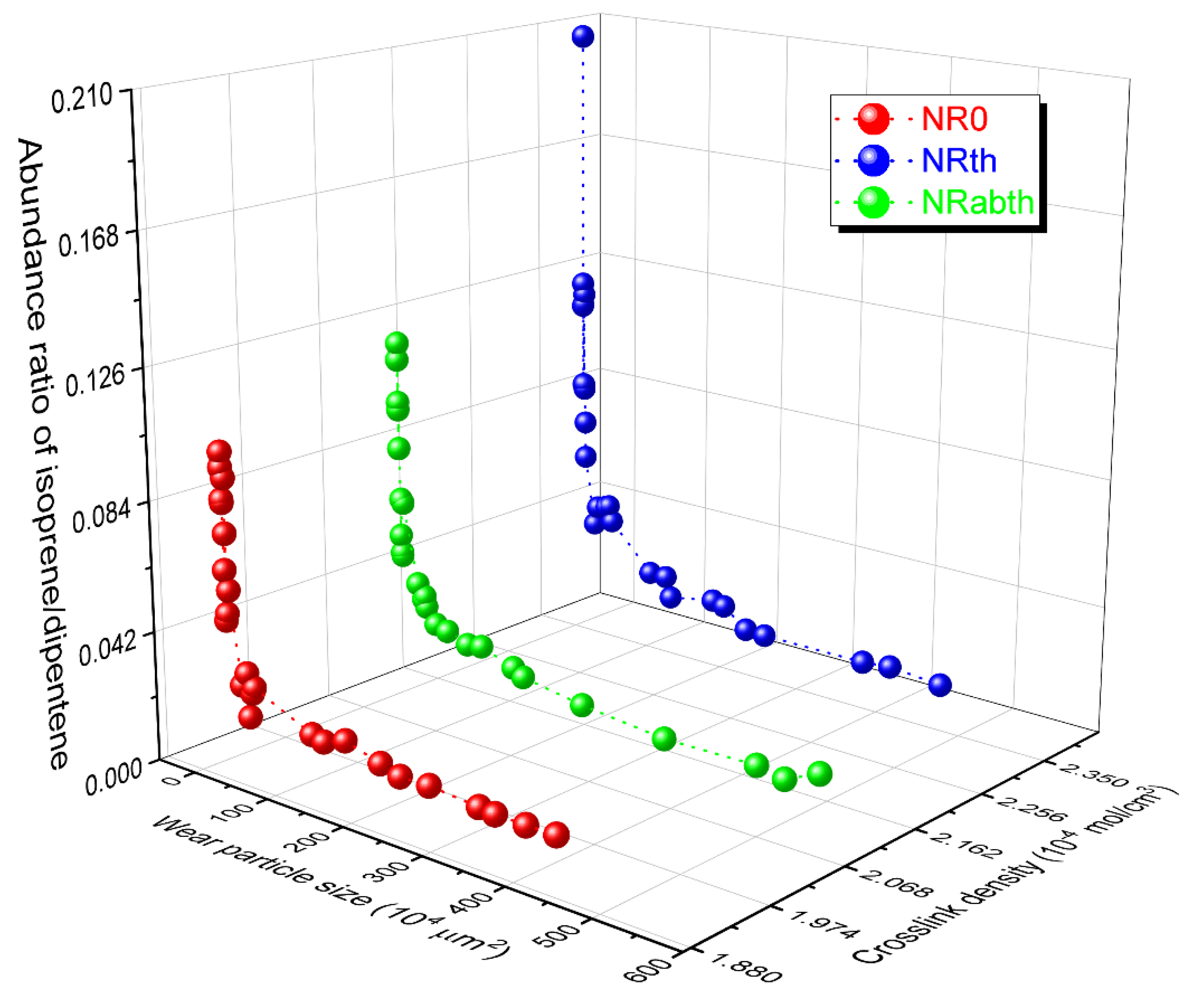 Polymers 15 00929 g004 Polymers 15 00929 g004