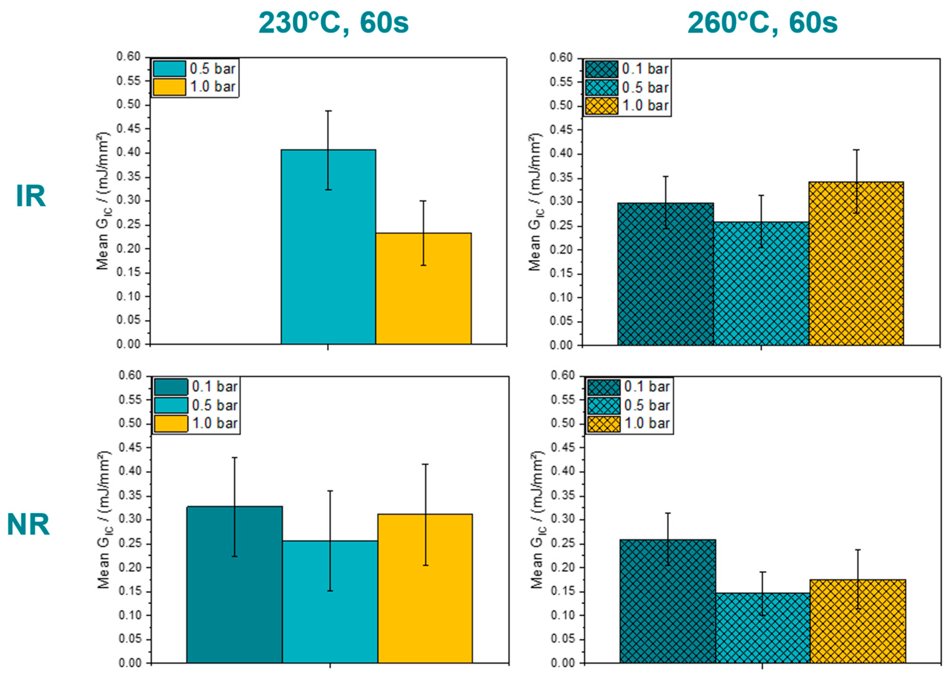 Polymers 15 00935 g009