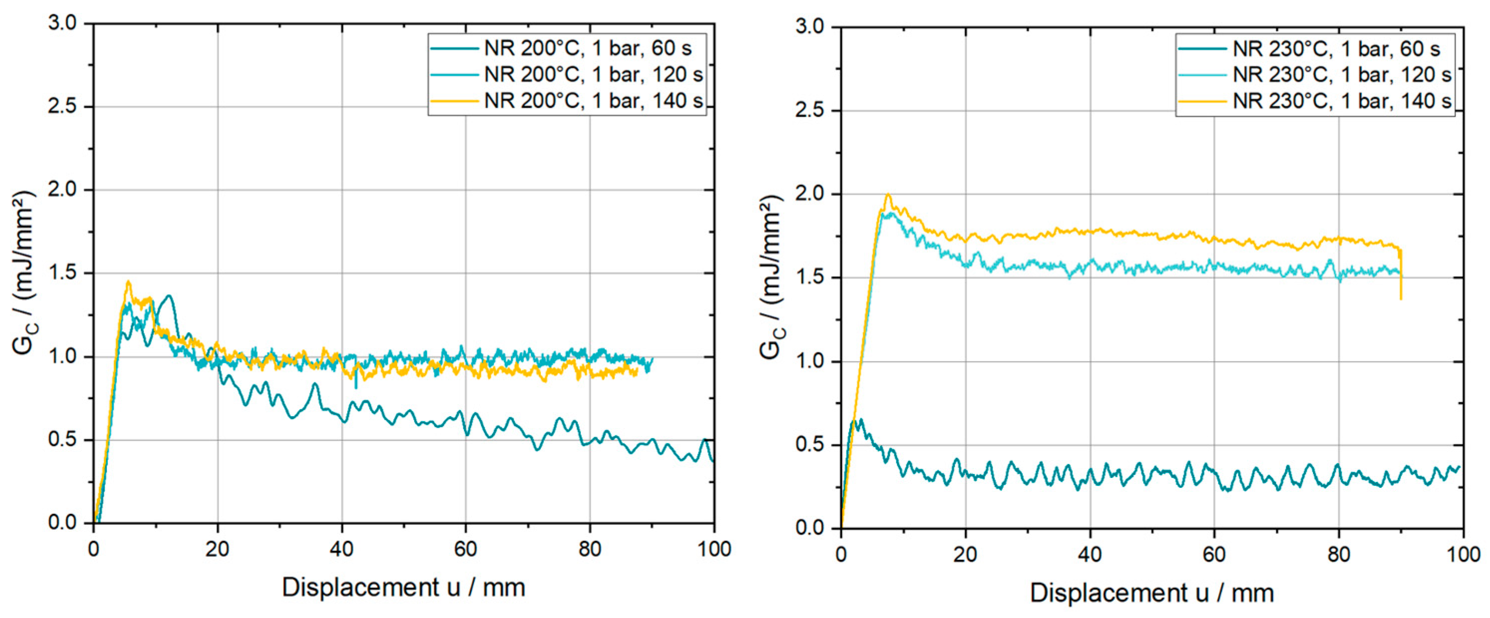 Polymers 15 00935 g010
