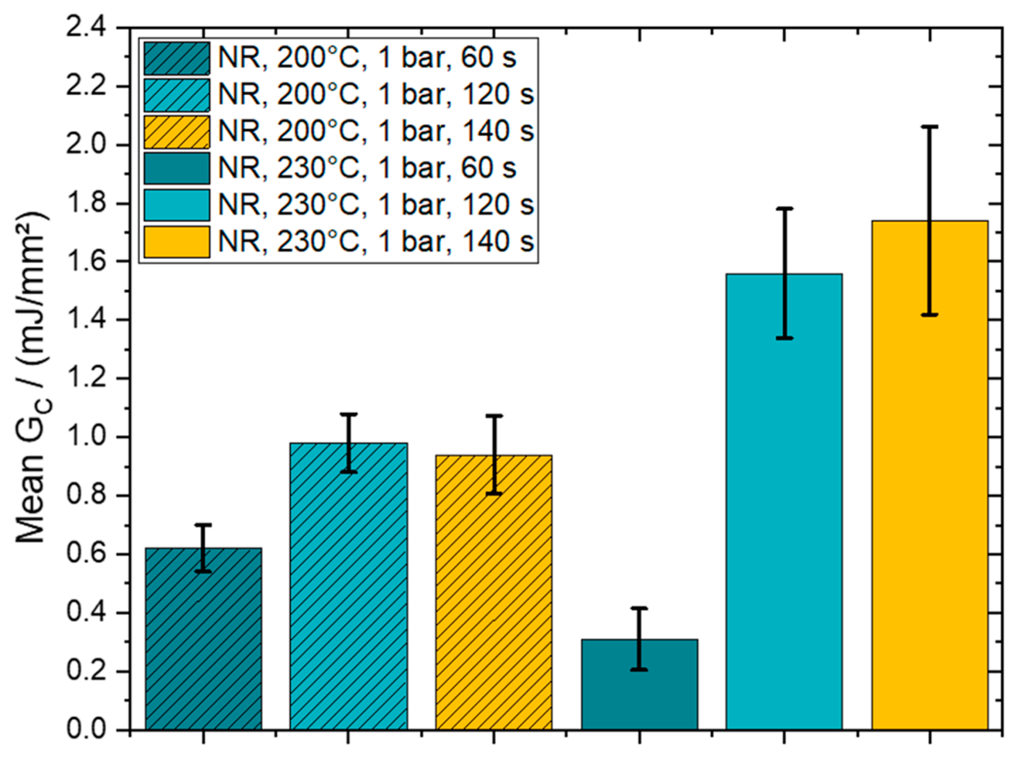 Polymers 15 00935 g011
