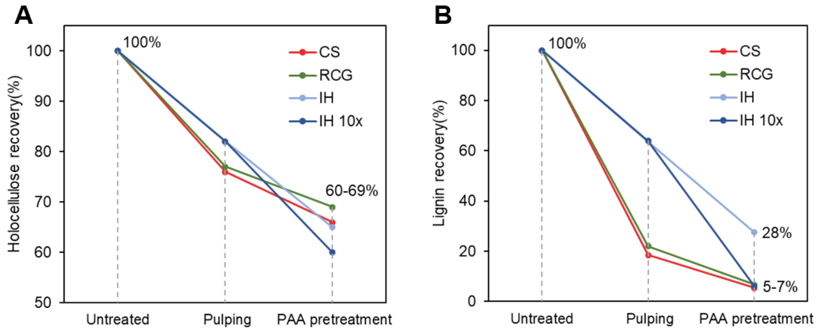 Polymers 15 00937 g002