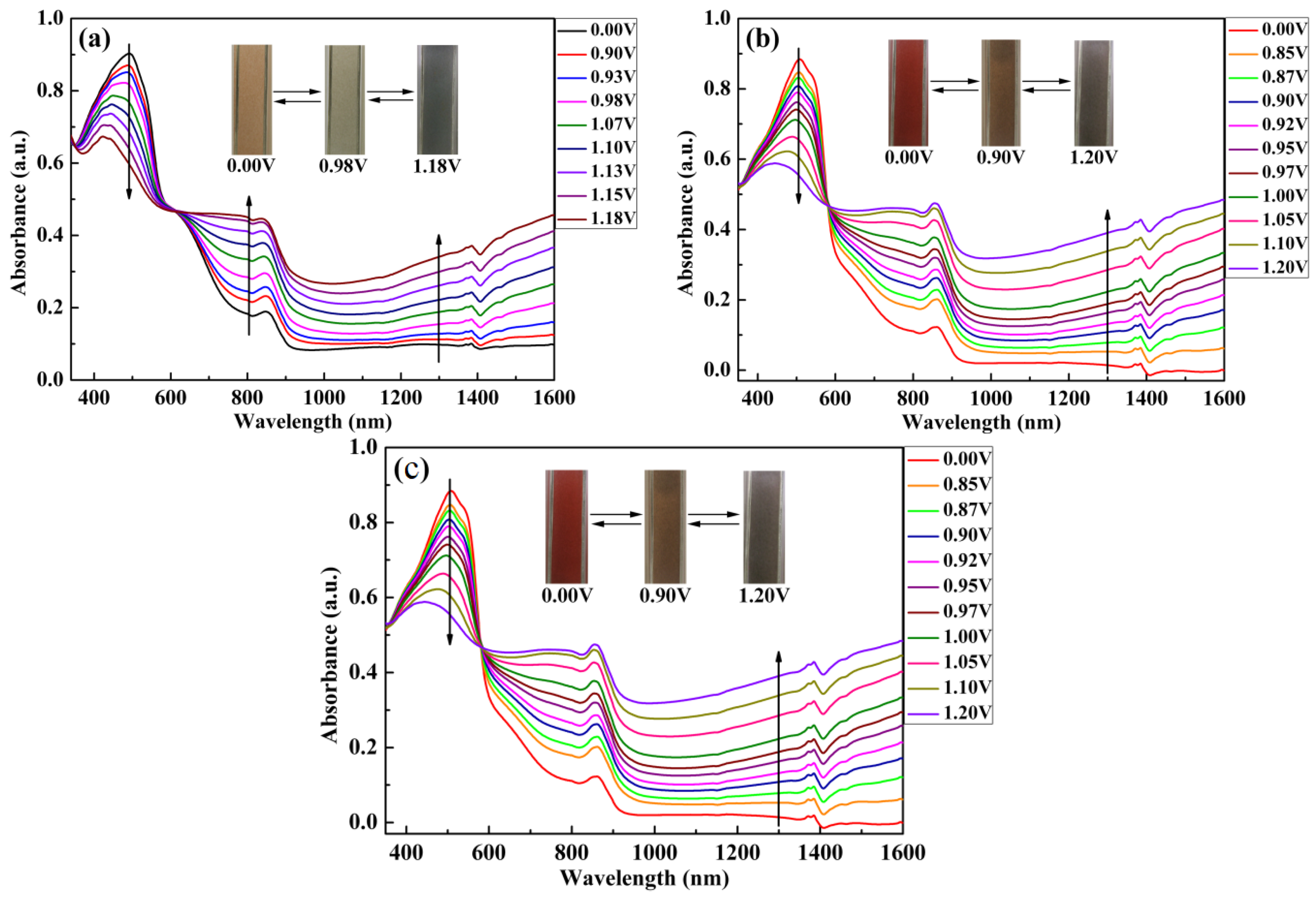 Polymers 15 00940 g006