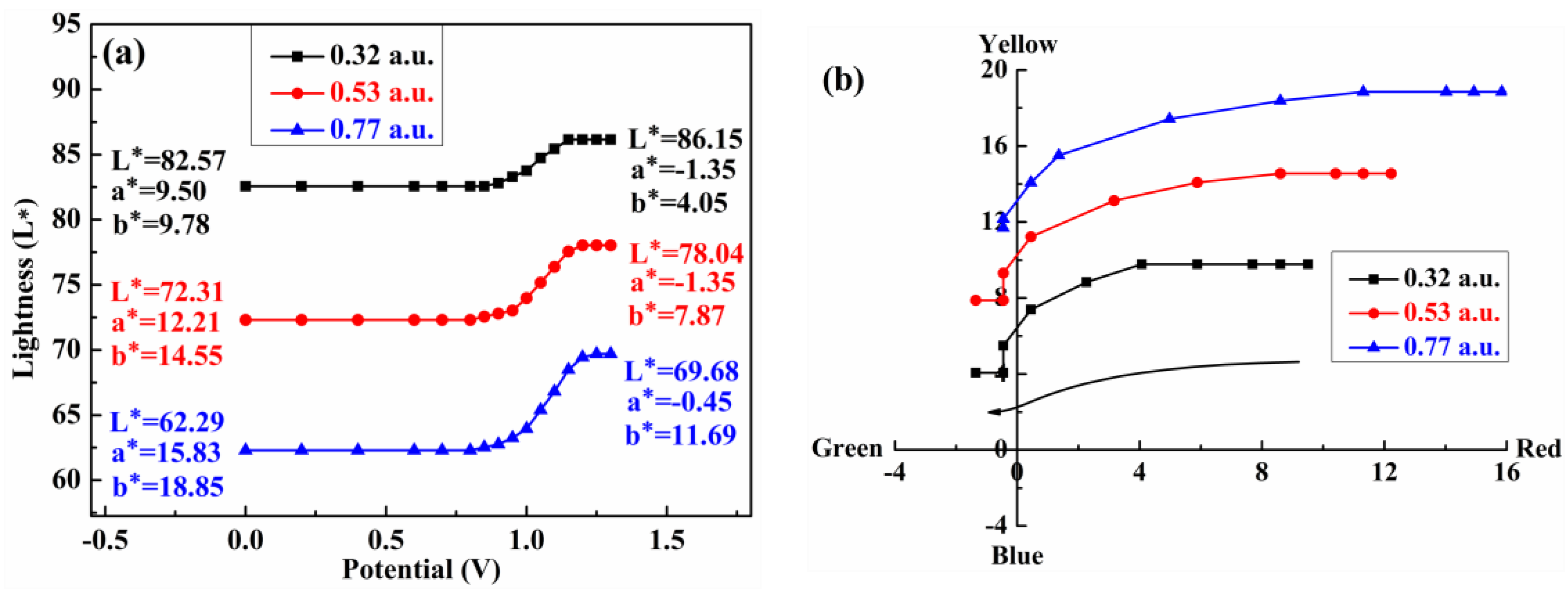 Polymers 15 00940 g009