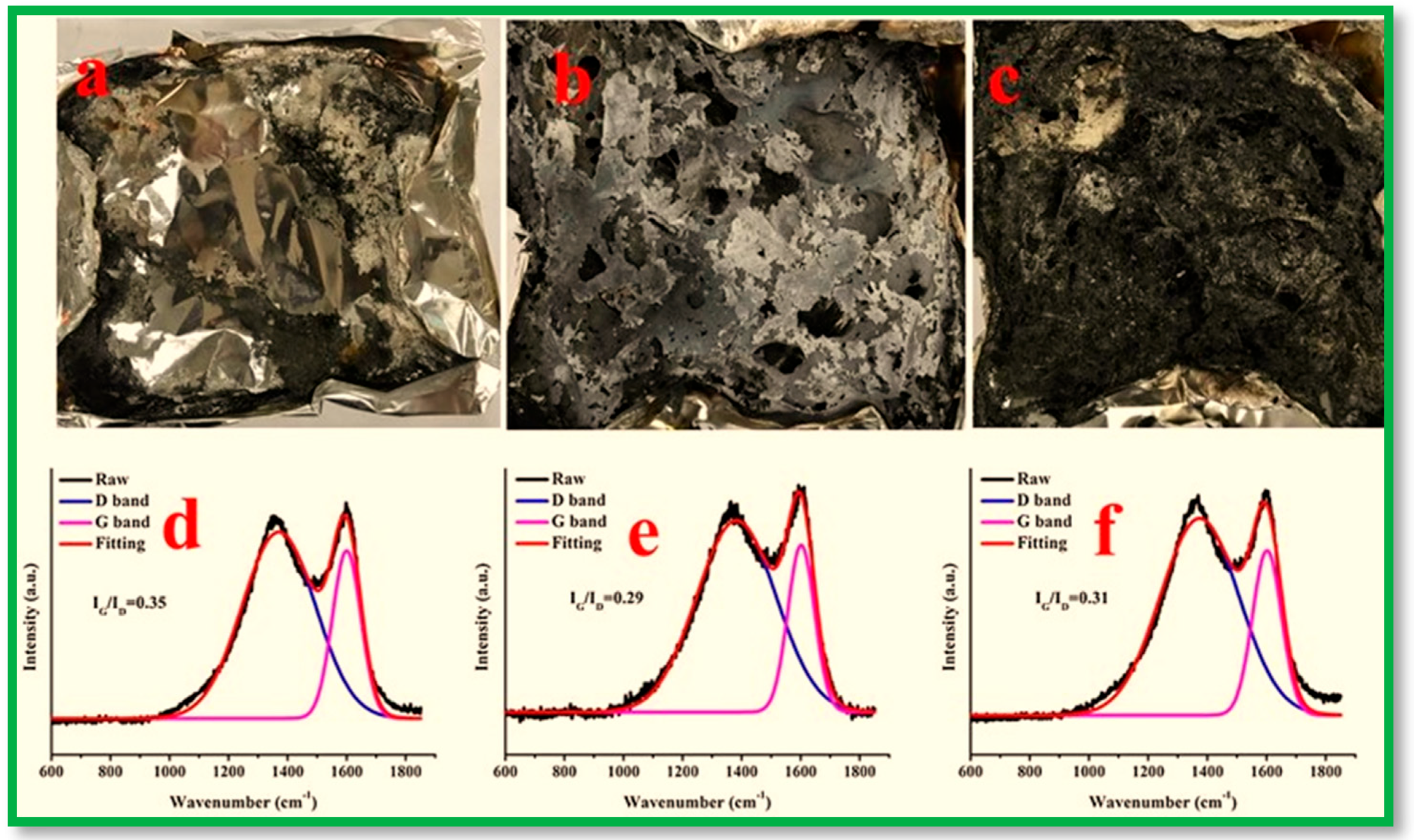 Polymers 15 00947 g006