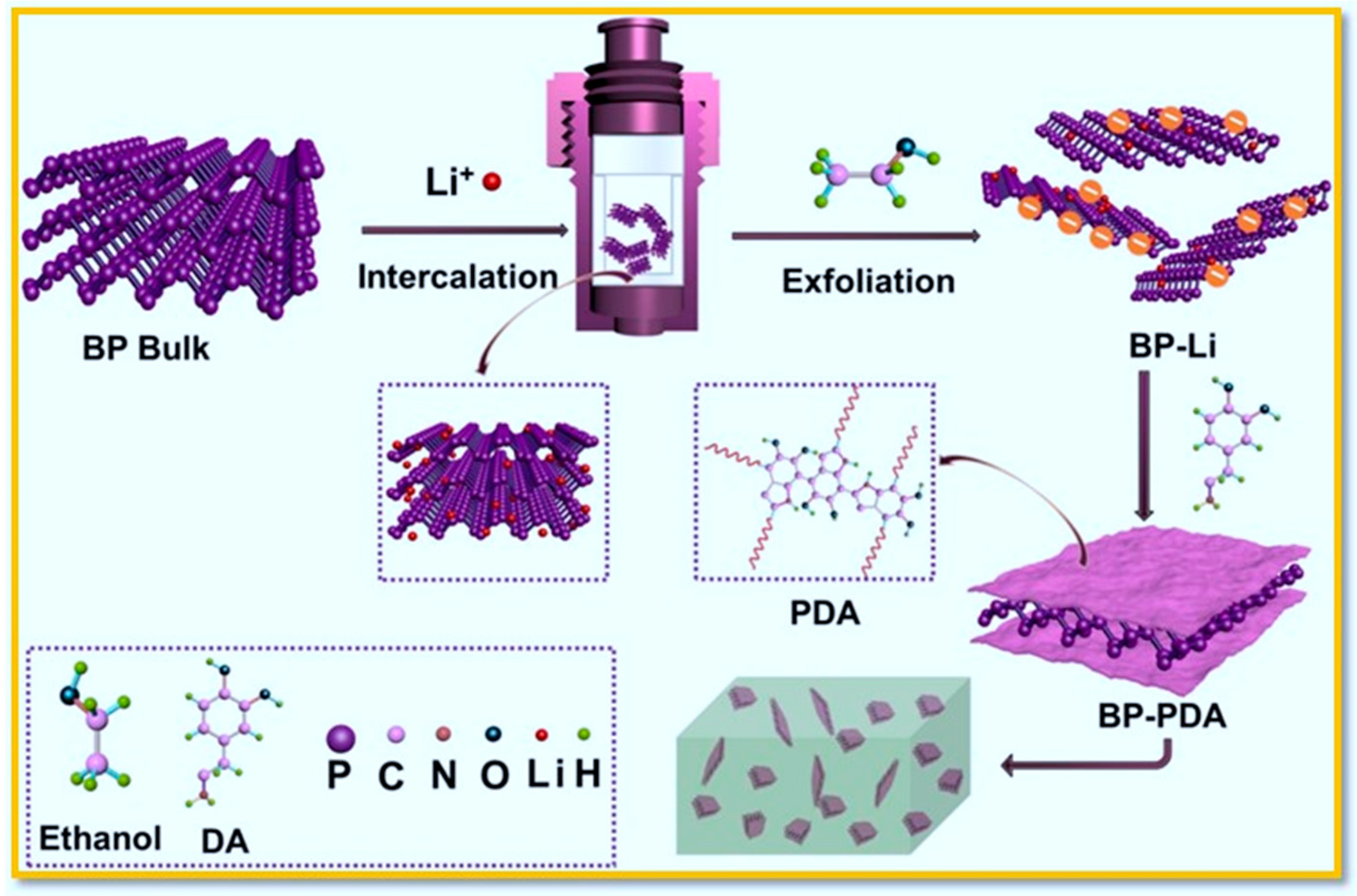 Polymers 15 00947 g007