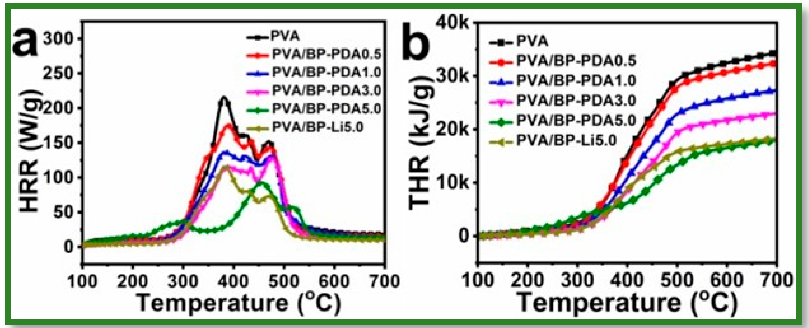 Polymers 15 00947 g008