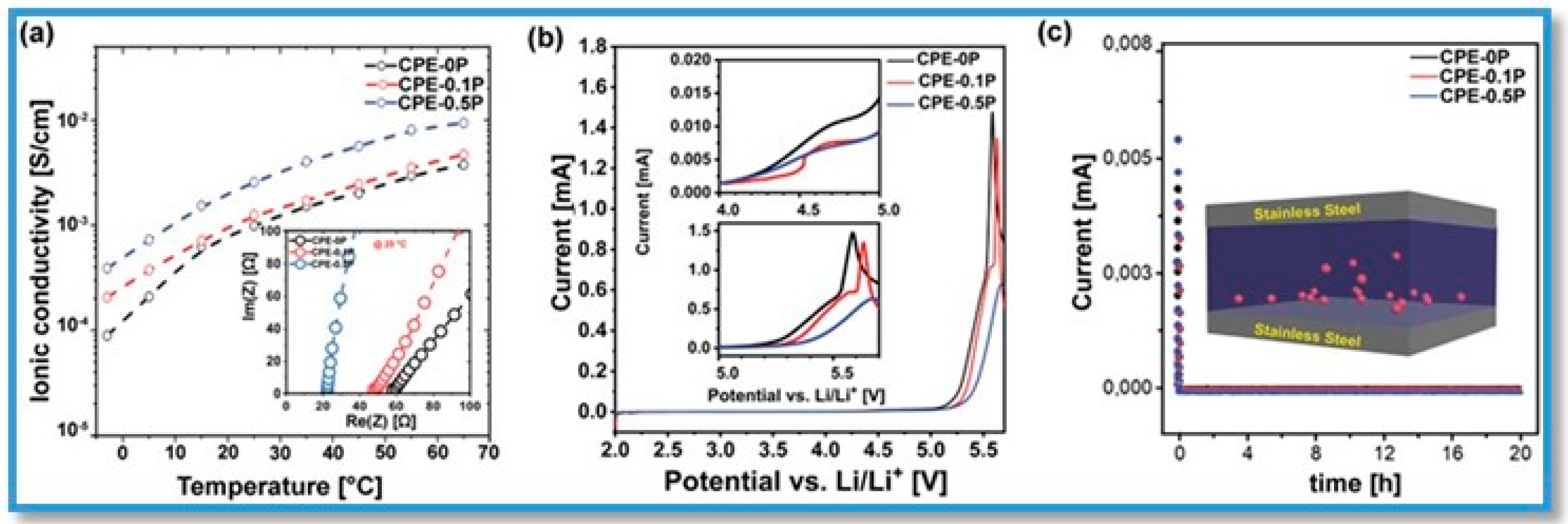 Polymers 15 00947 g014