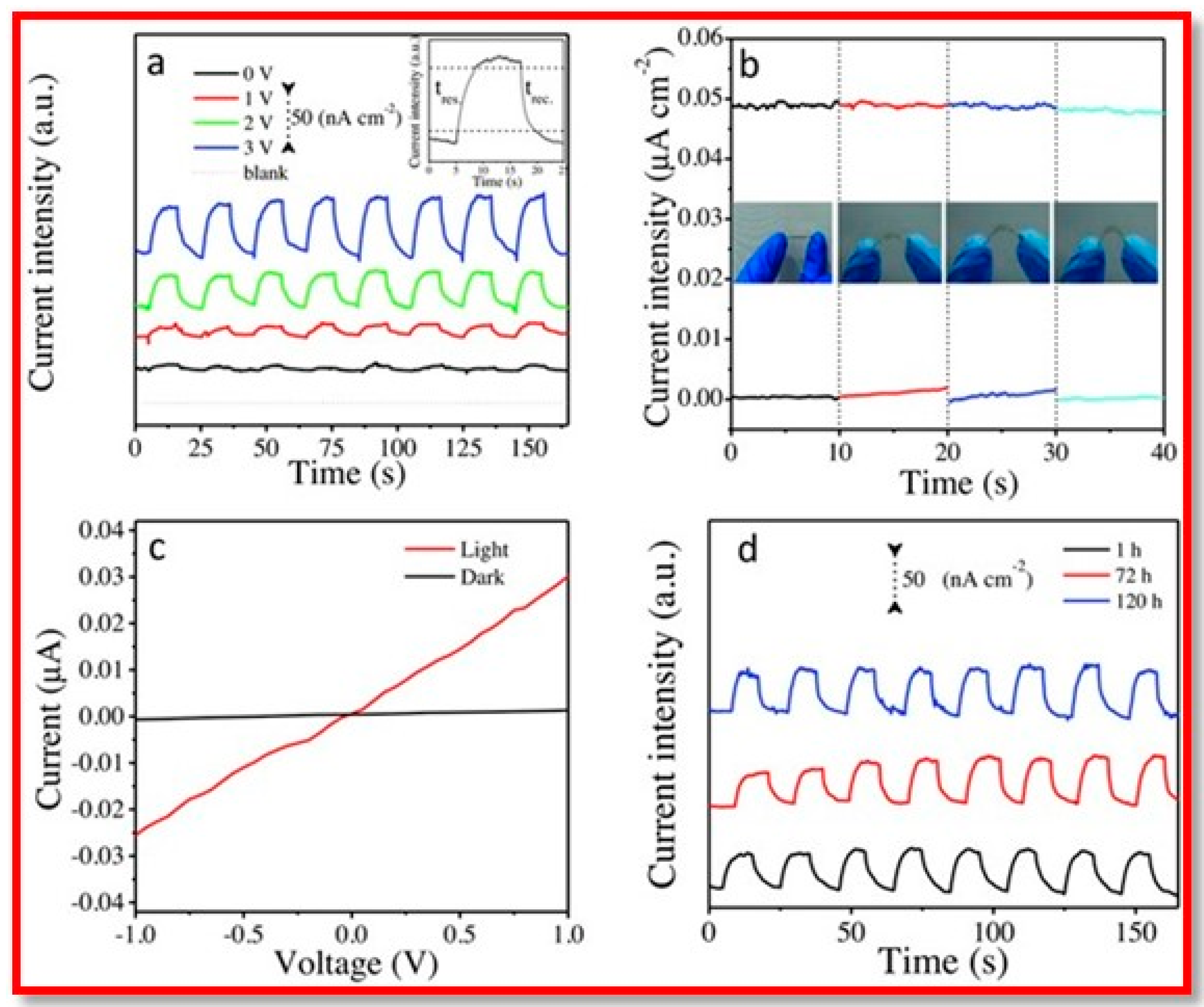 Polymers 15 00947 g017