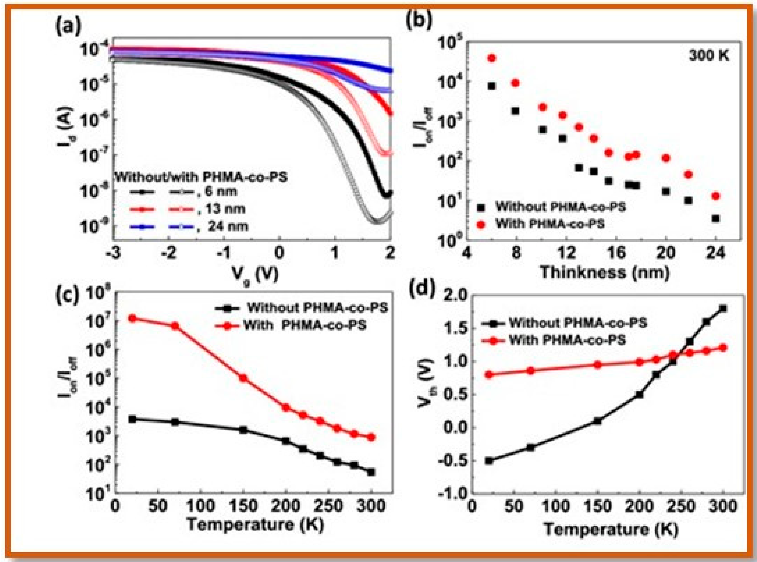 Polymers 15 00947 g019