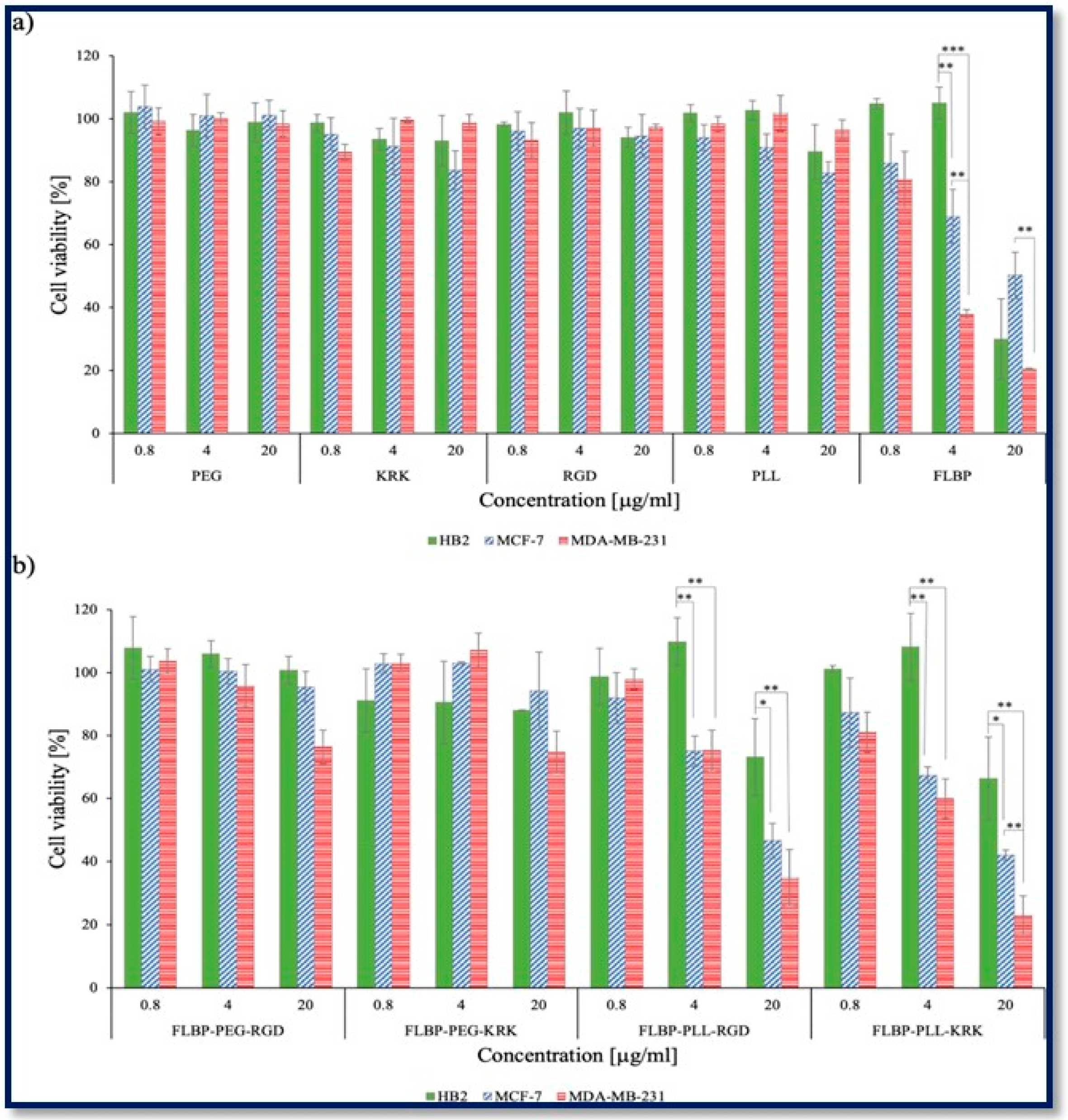 Polymers 15 00947 g022