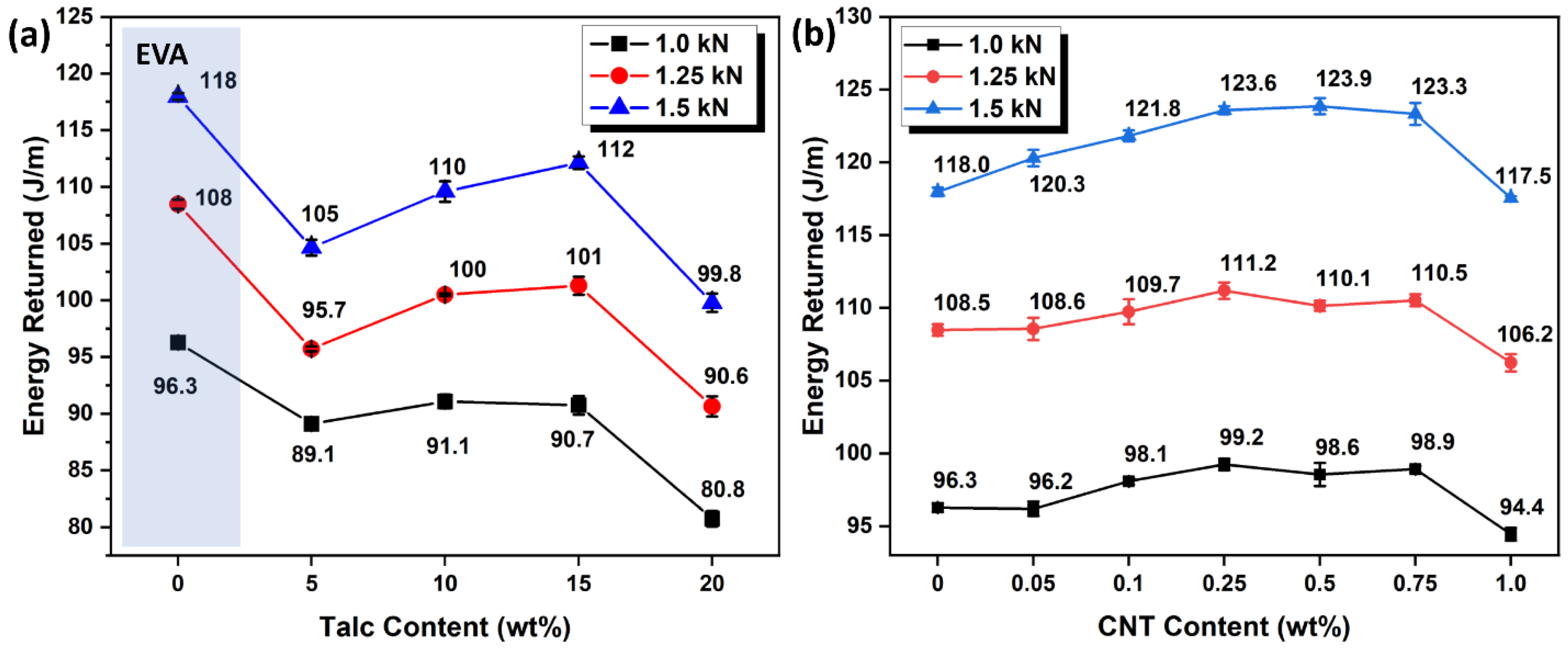 Polymers 15 00948 g008