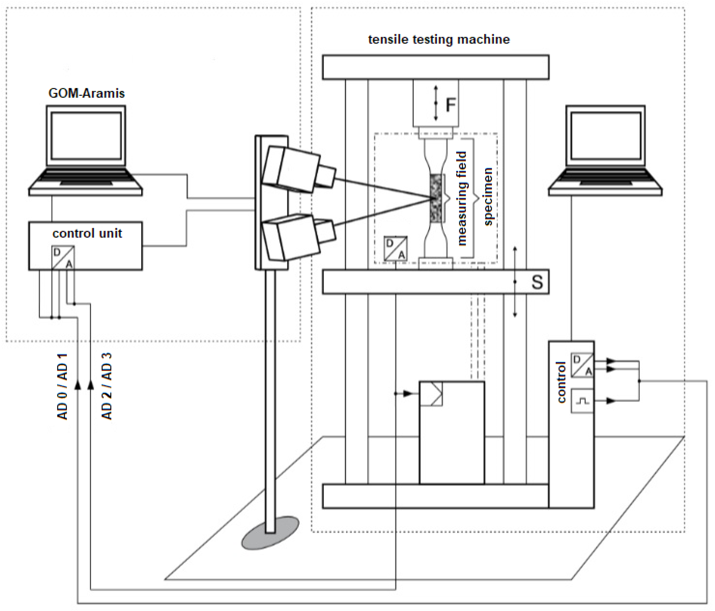 Polymers 15 00949 g003
