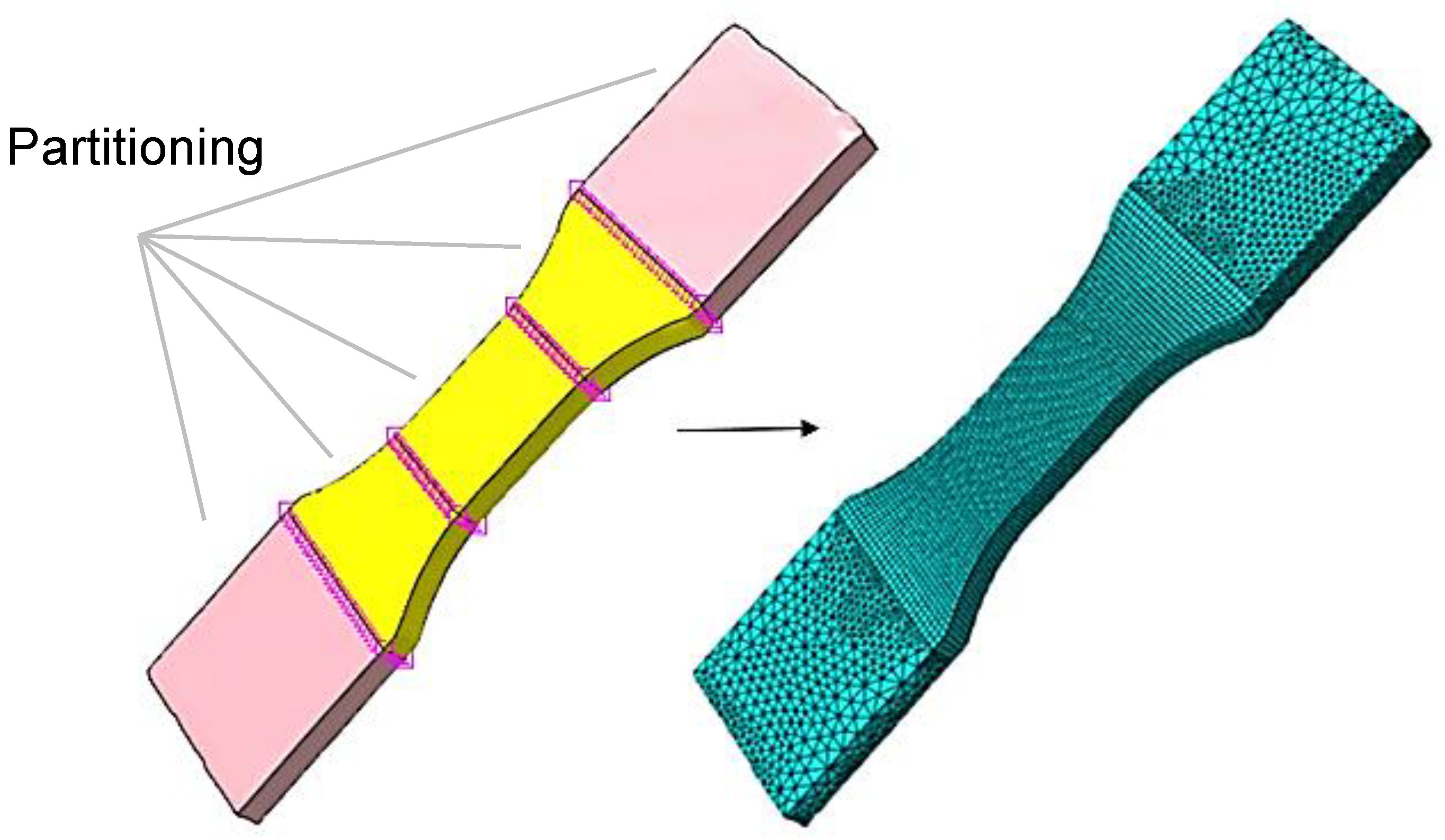 Polymers 15 00949 g006