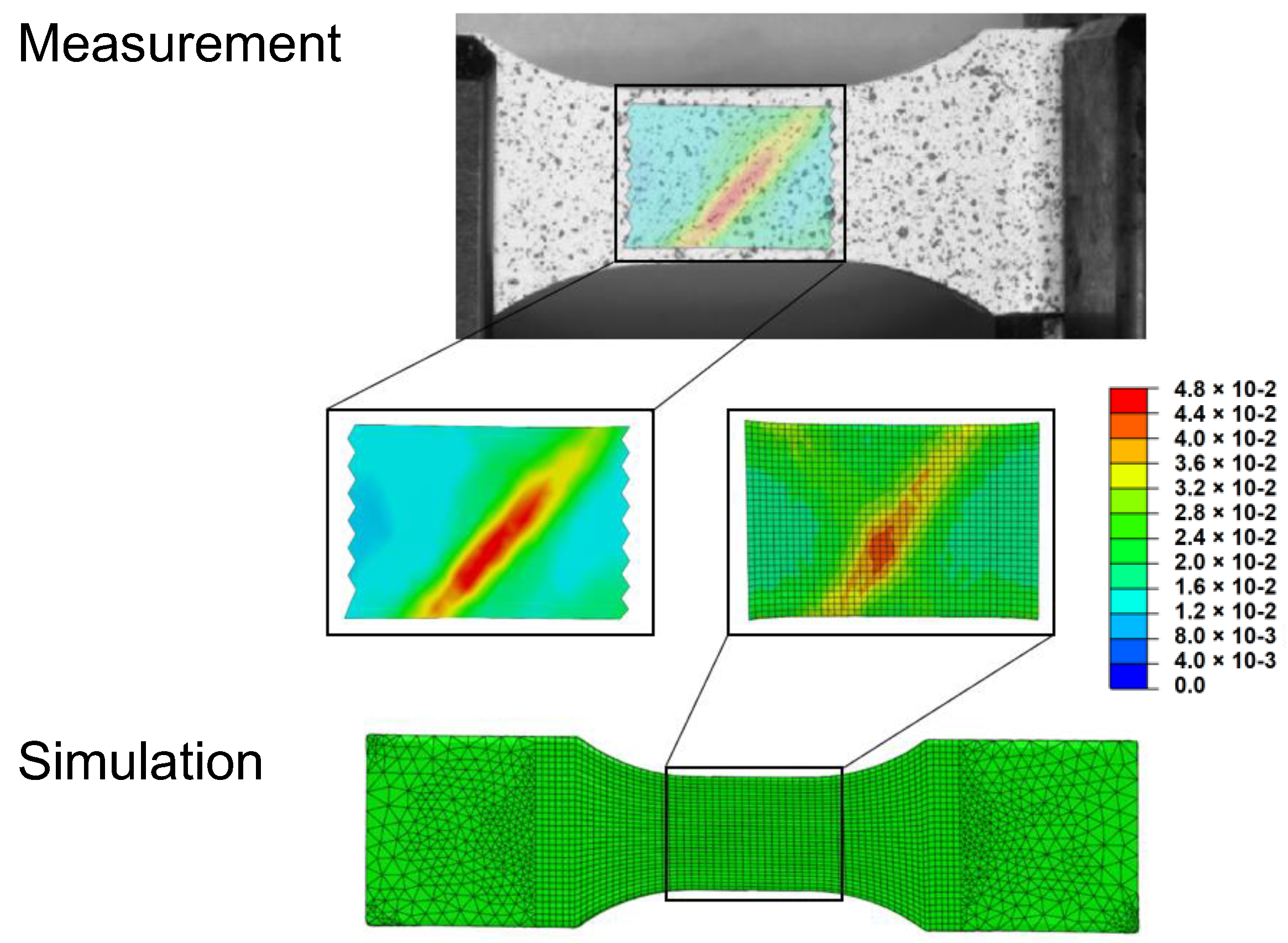 Polymers 15 00949 g007