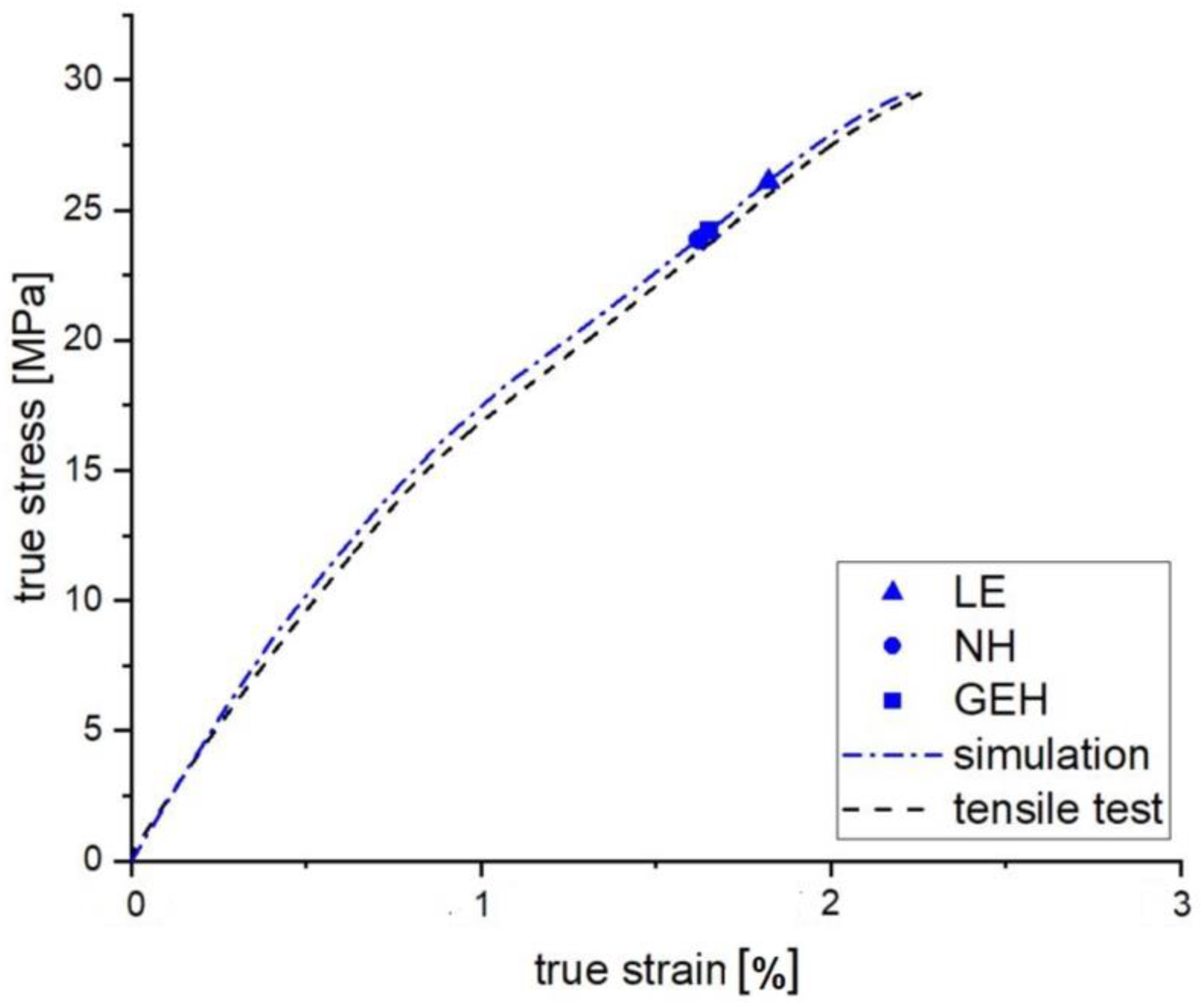 Polymers 15 00949 g009