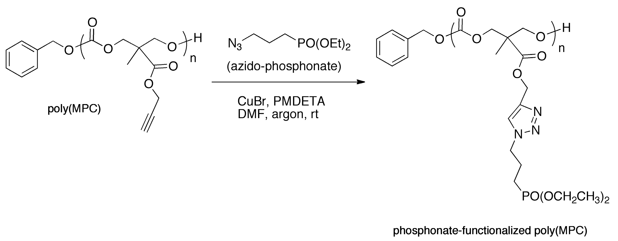 Polymers 15 00955 sch004