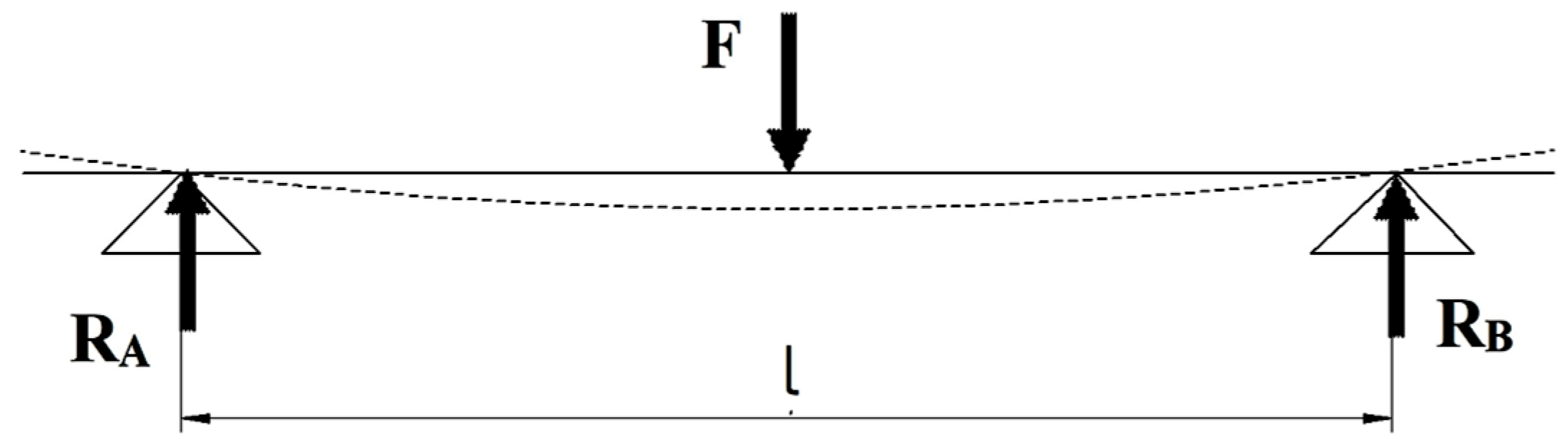 Polymers 15 00960 g001 Polymers 15 00960 g001