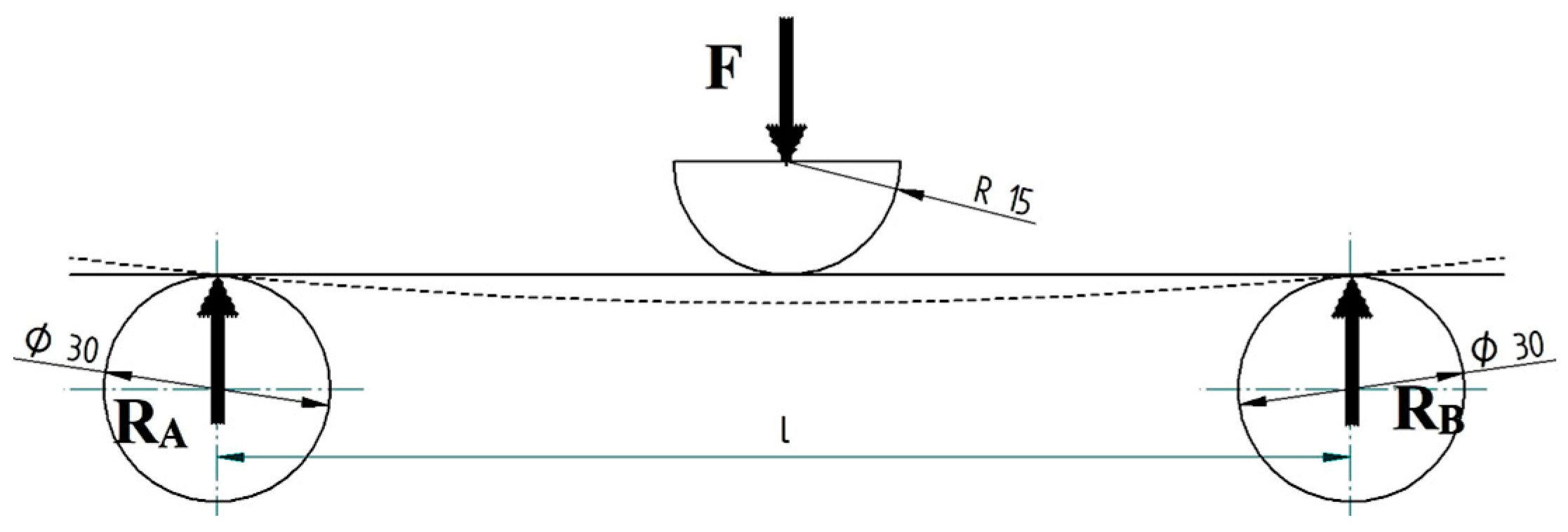 Polymers 15 00960 g002 Polymers 15 00960 g002