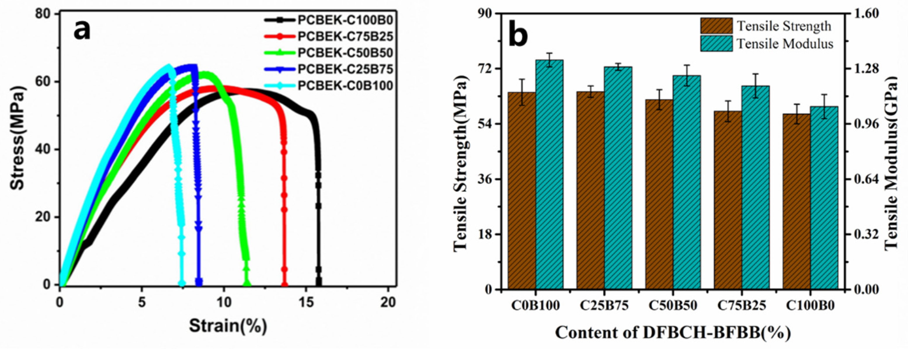 Polymers 15 00962 g005