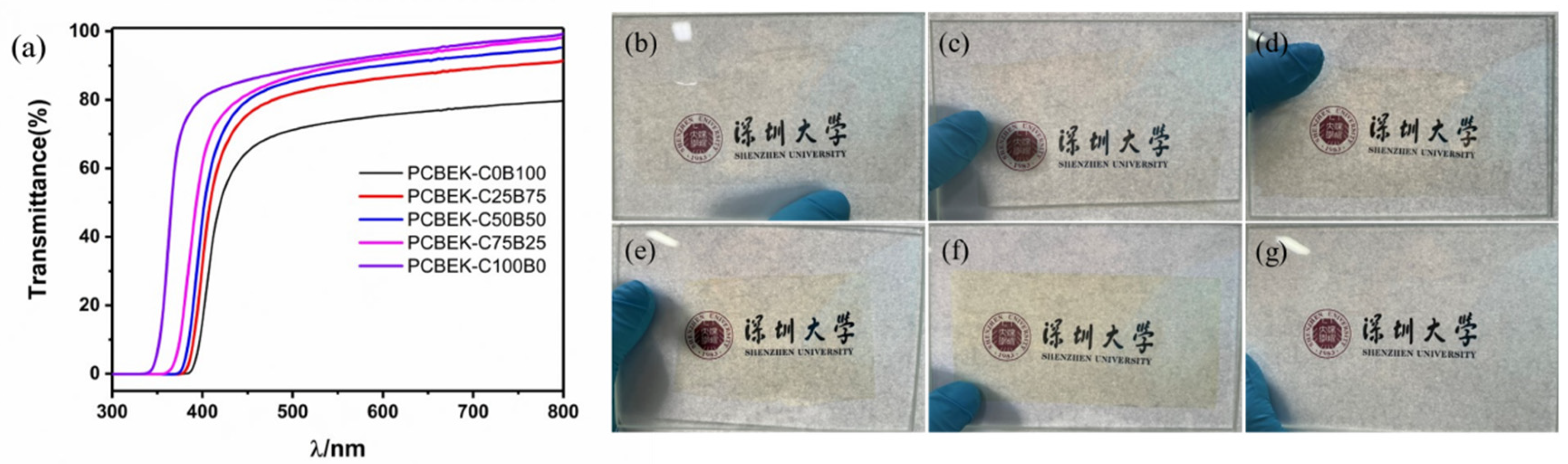 Polymers 15 00962 g006