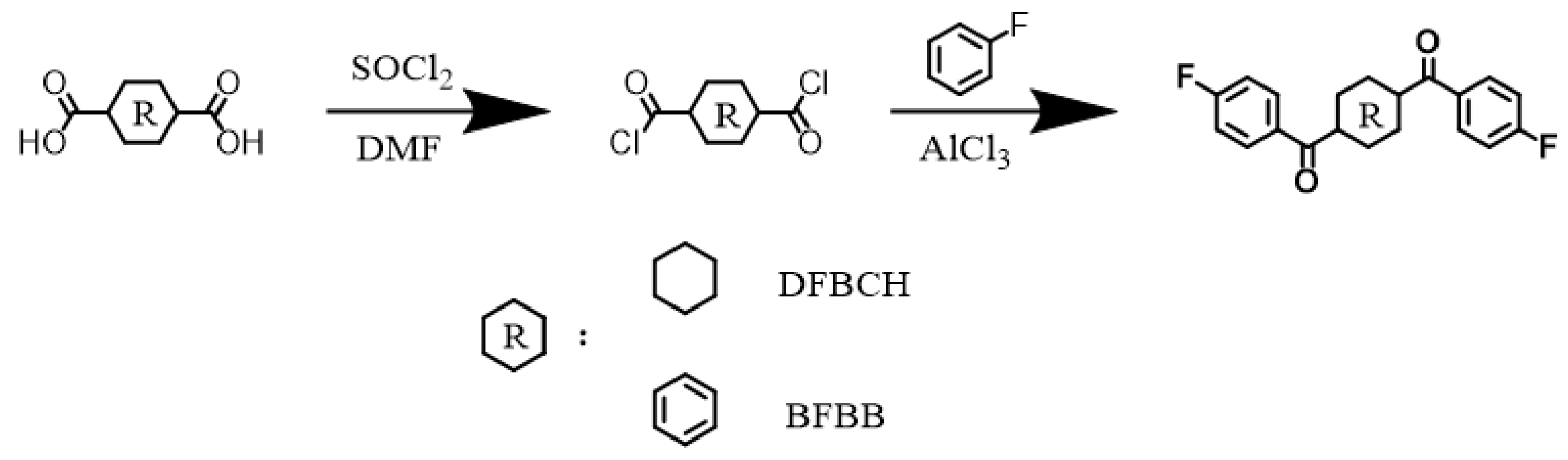 Polymers 15 00962 sch001