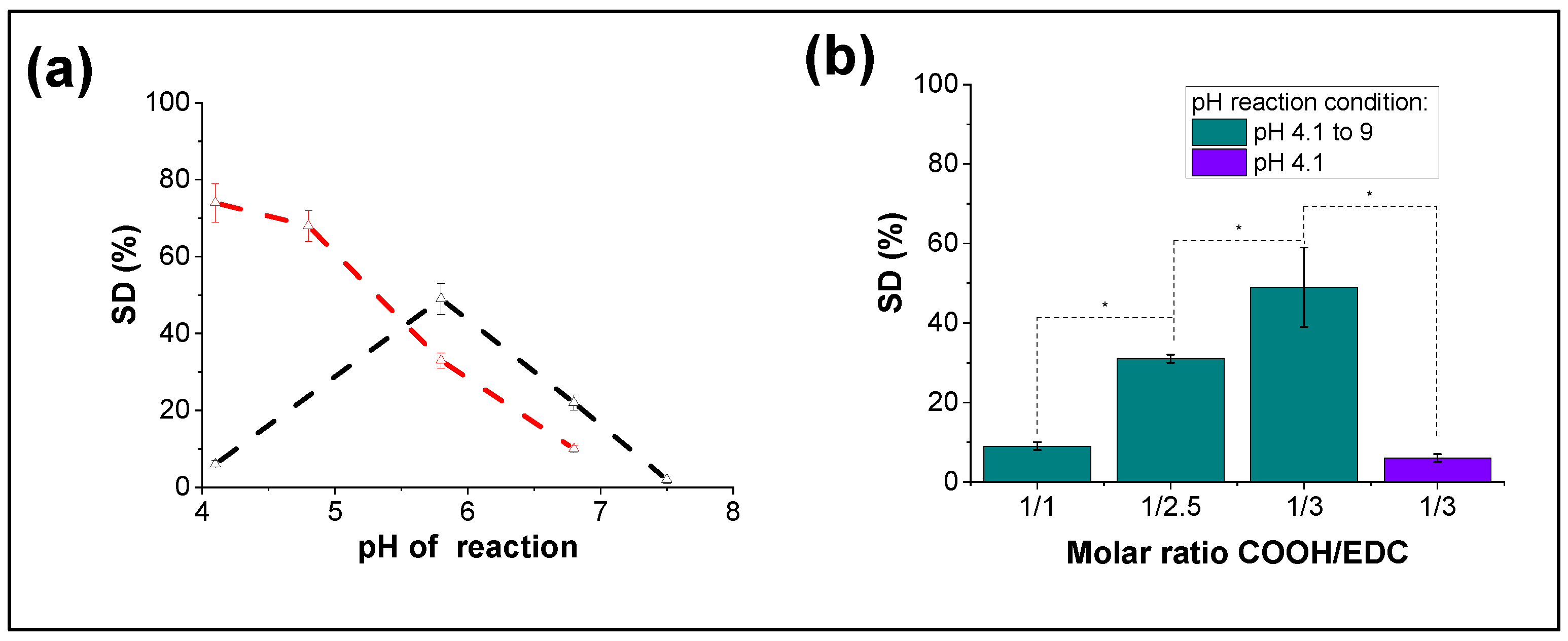 Polymers 15 00966 g002
