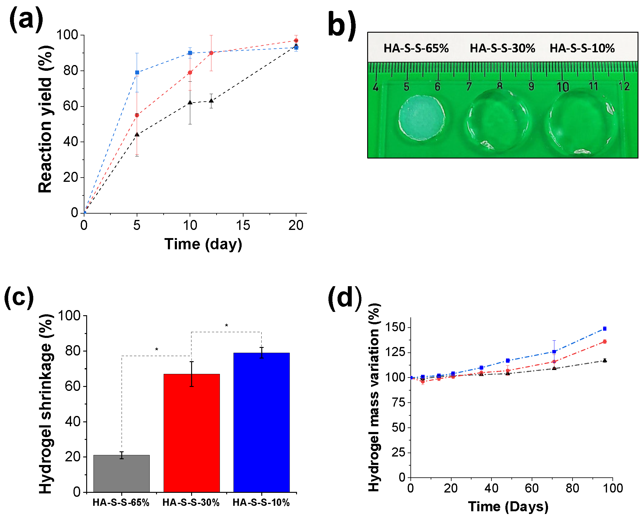 Polymers 15 00966 g003