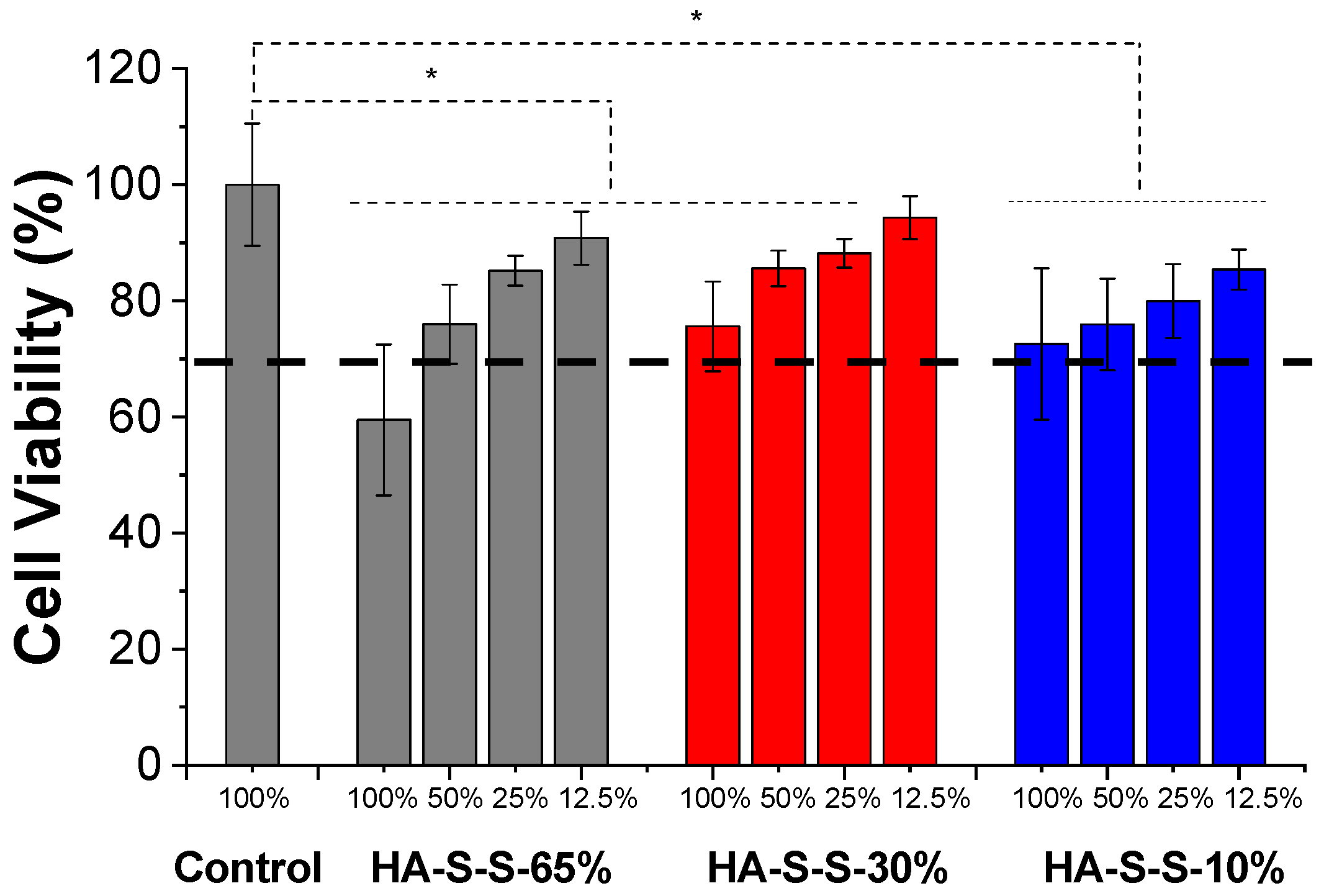Polymers 15 00966 g008