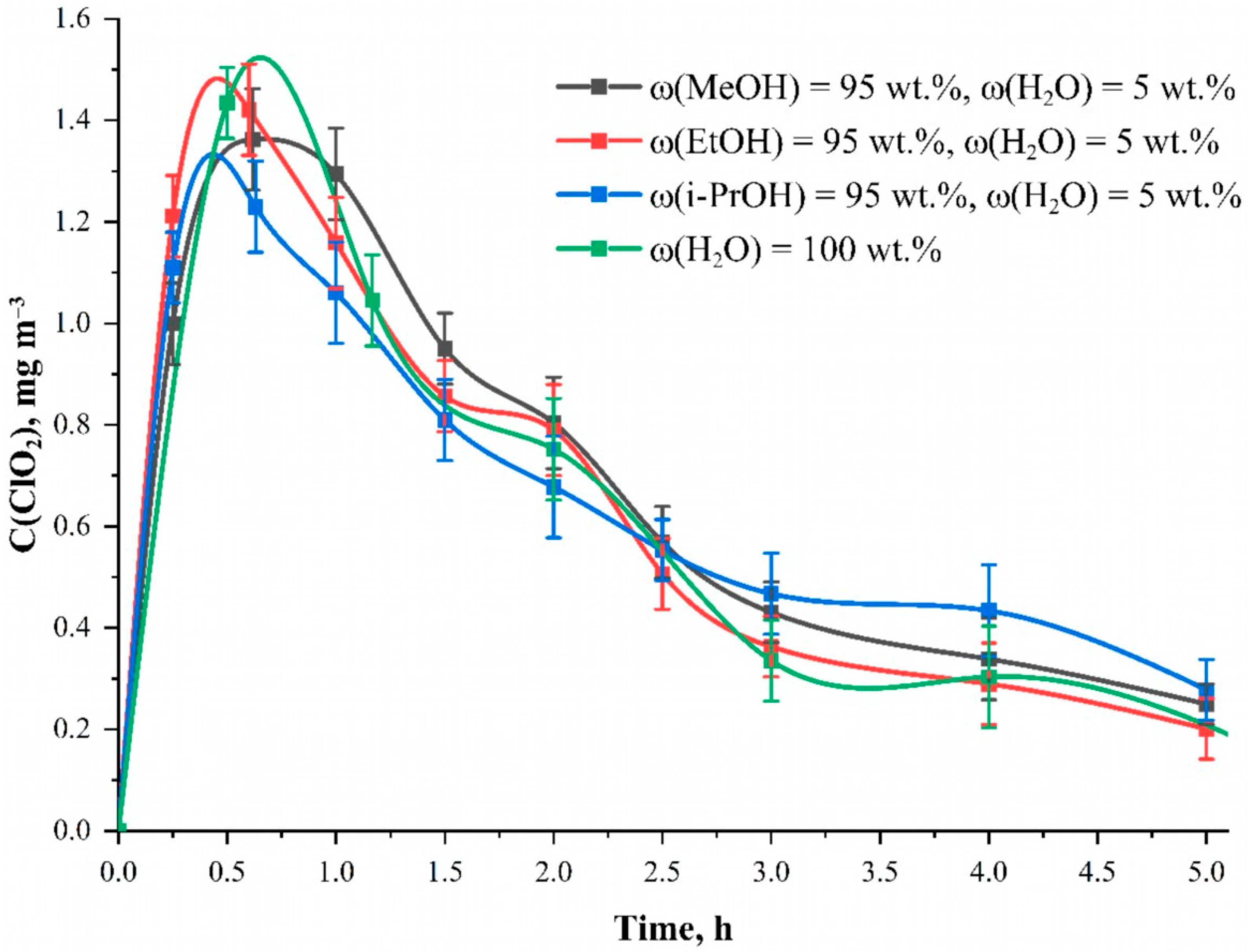 Polymers 15 00967 g002