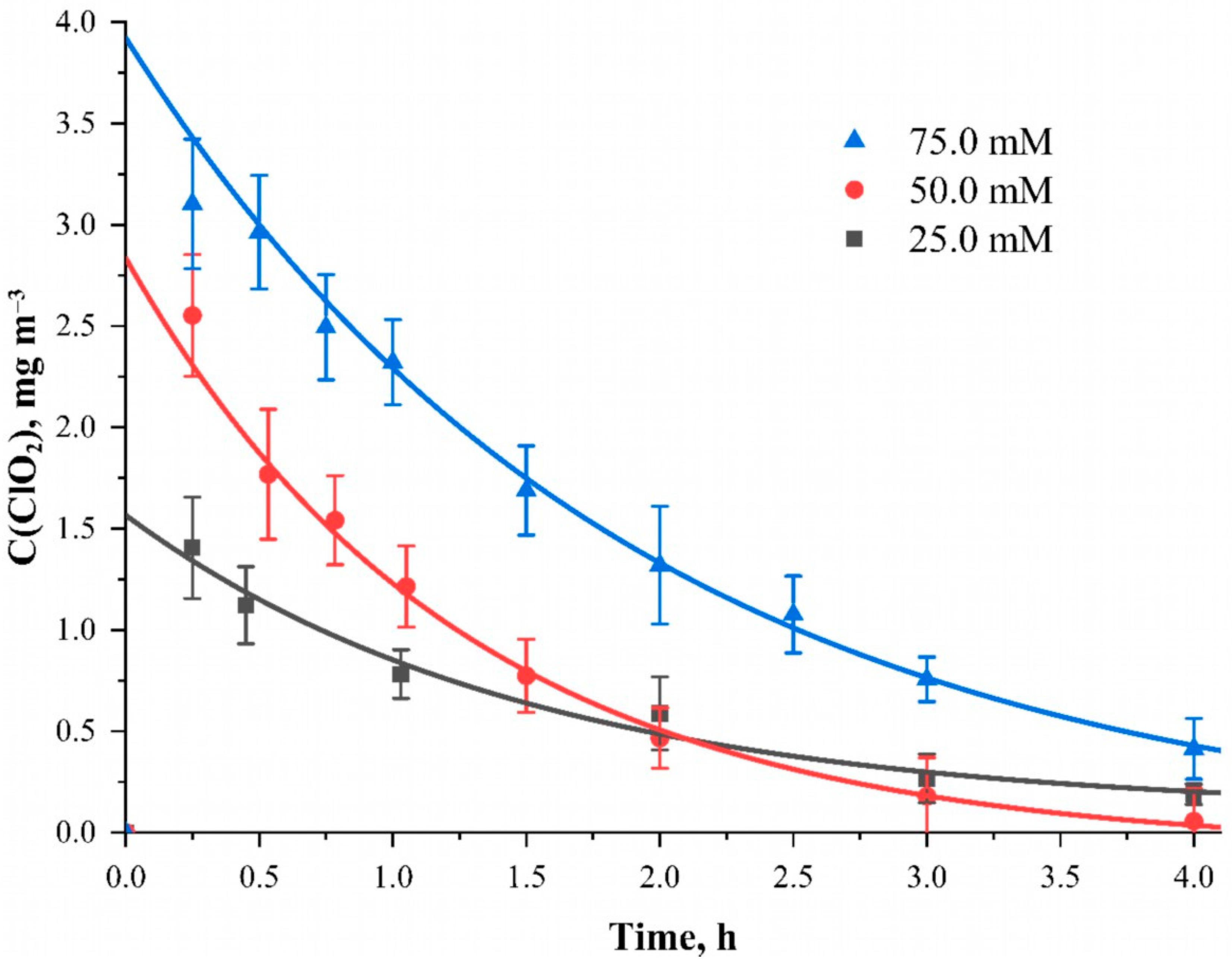 Polymers 15 00967 g004
