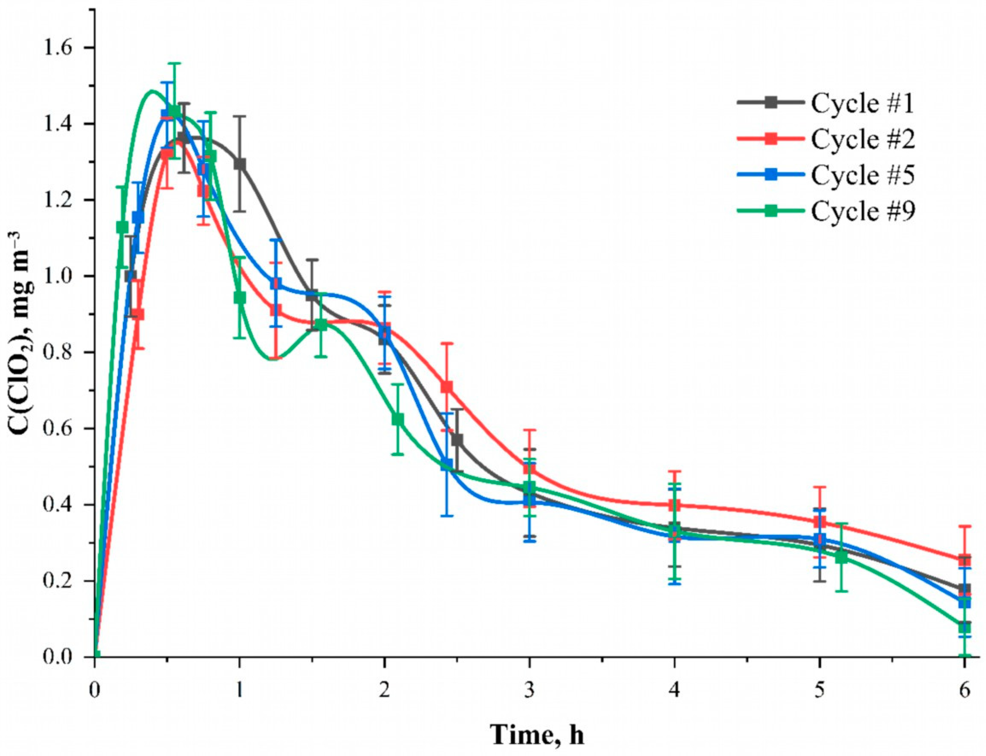 Polymers 15 00967 g005
