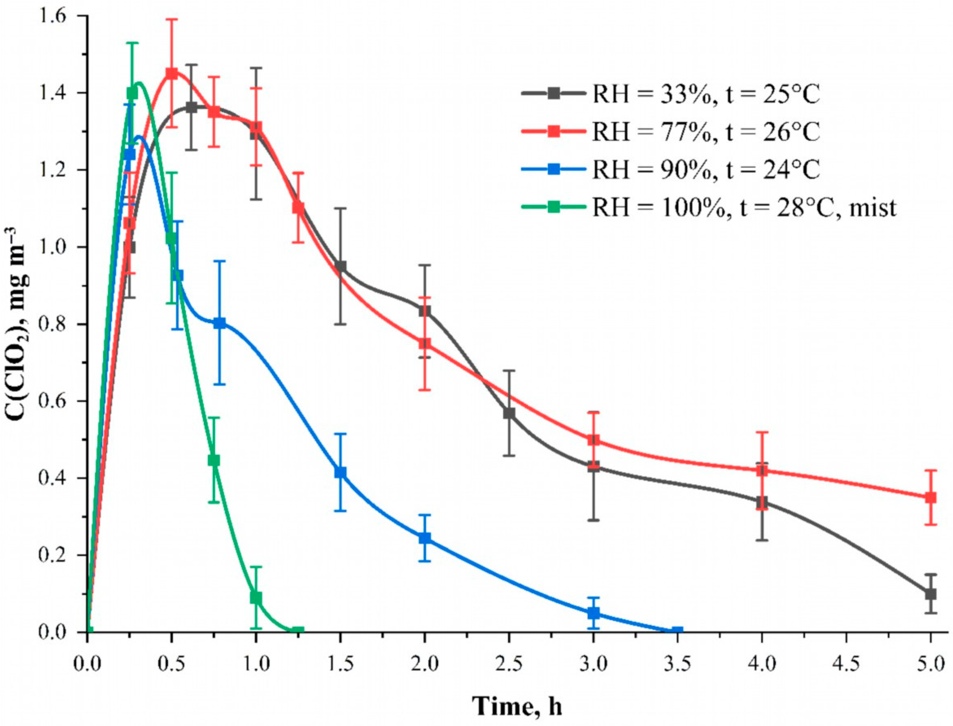 Polymers 15 00967 g006
