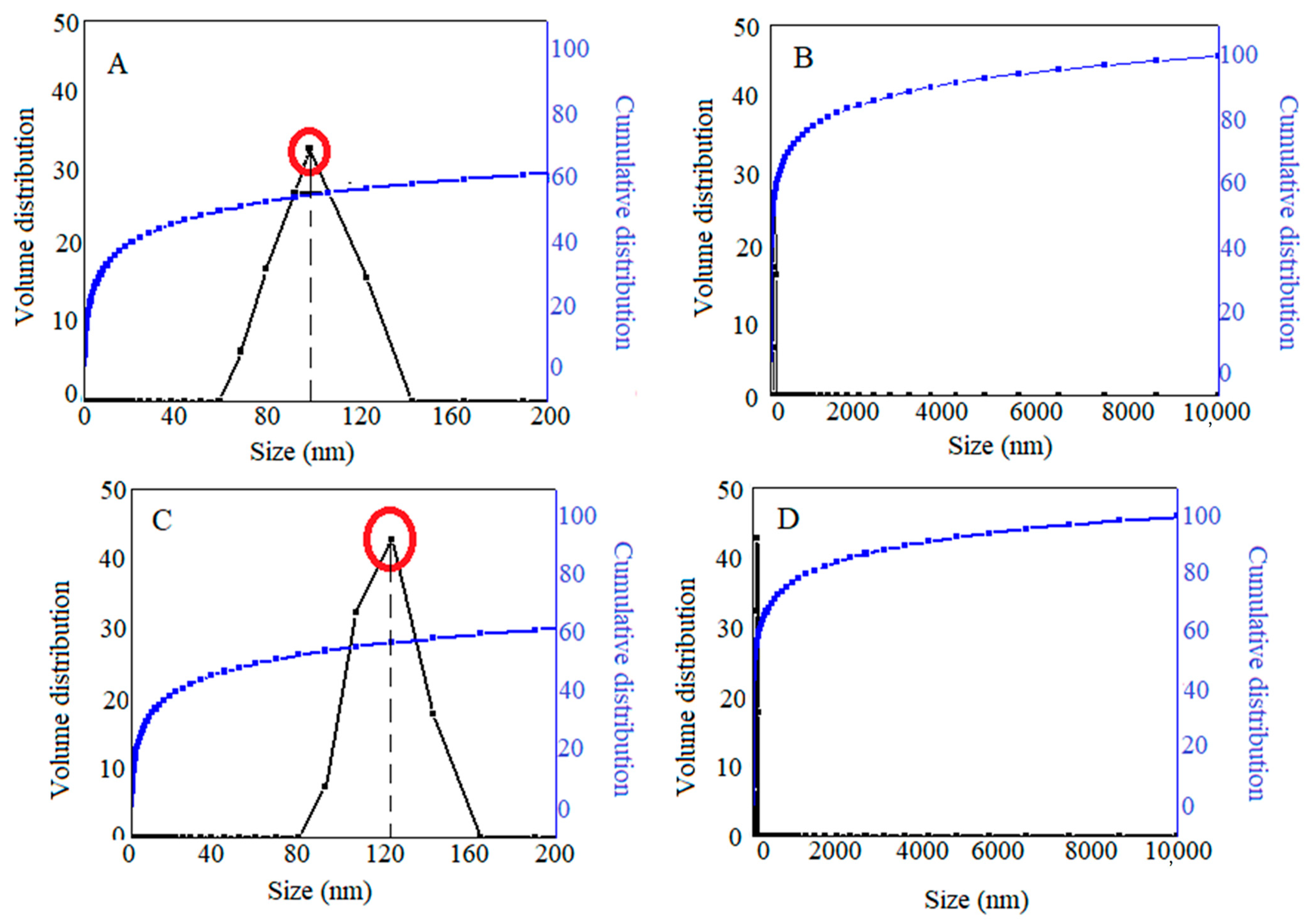Polymers 15 00971 g006
