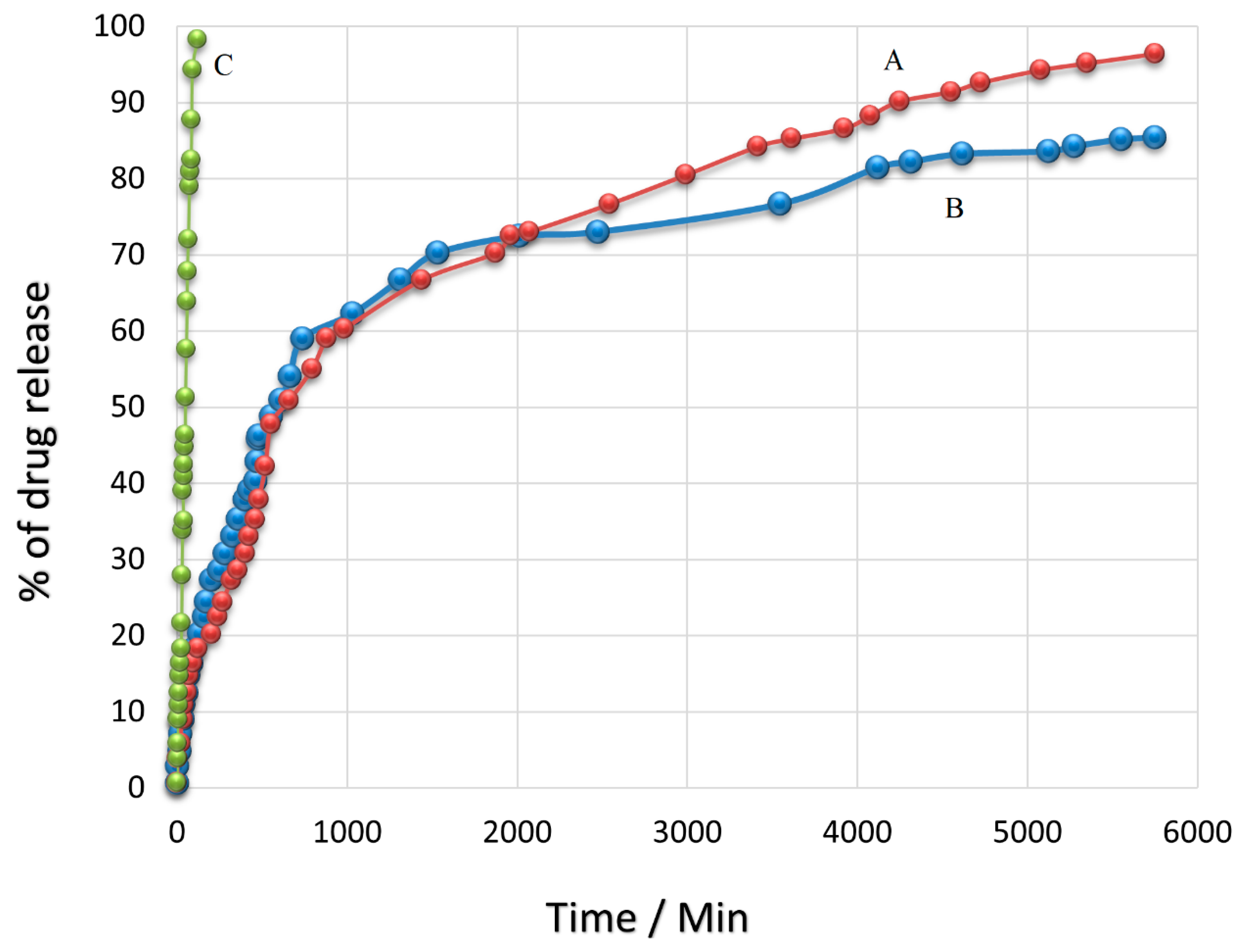 Polymers 15 00971 g007