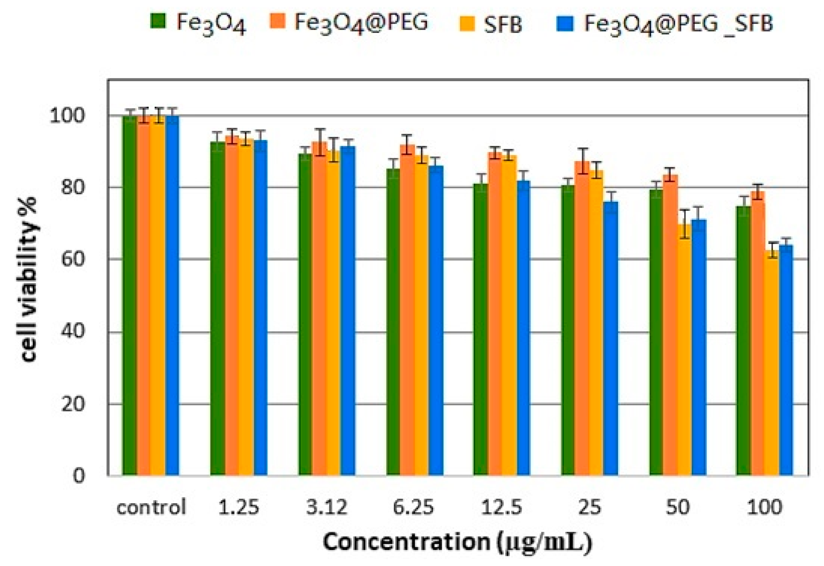 Polymers 15 00971 g008