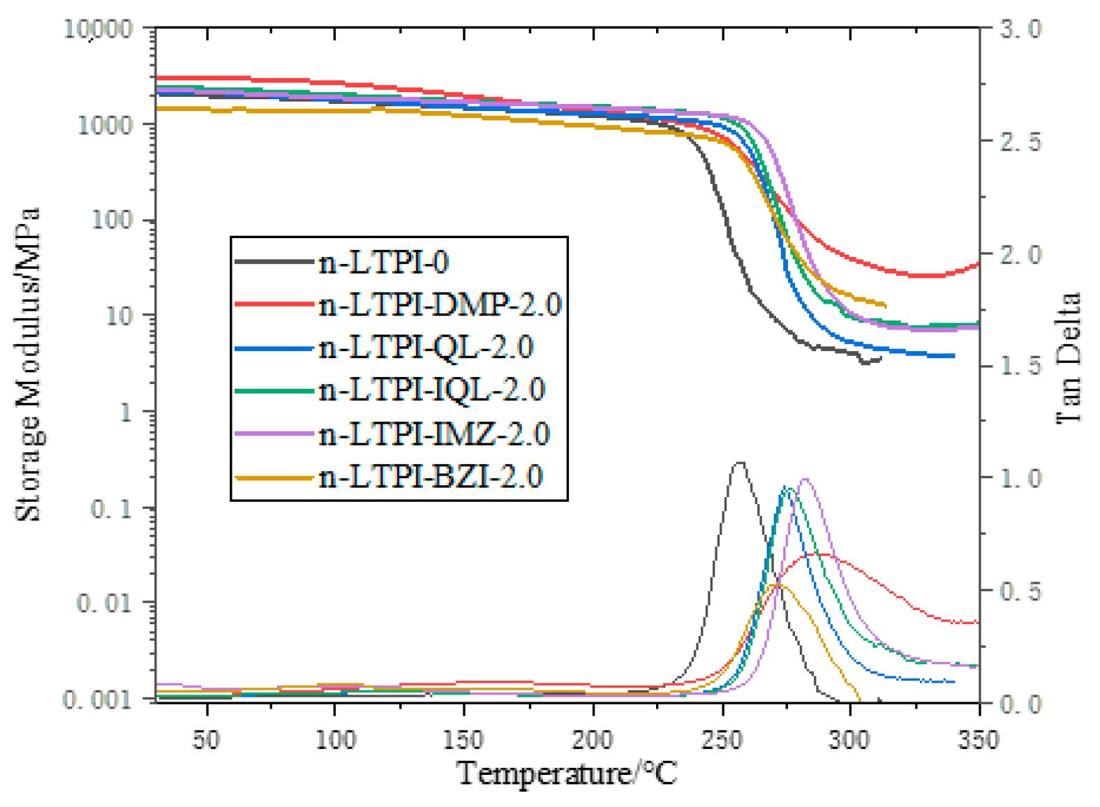Polymers 15 00973 g006 Polymers 15 00973 g006